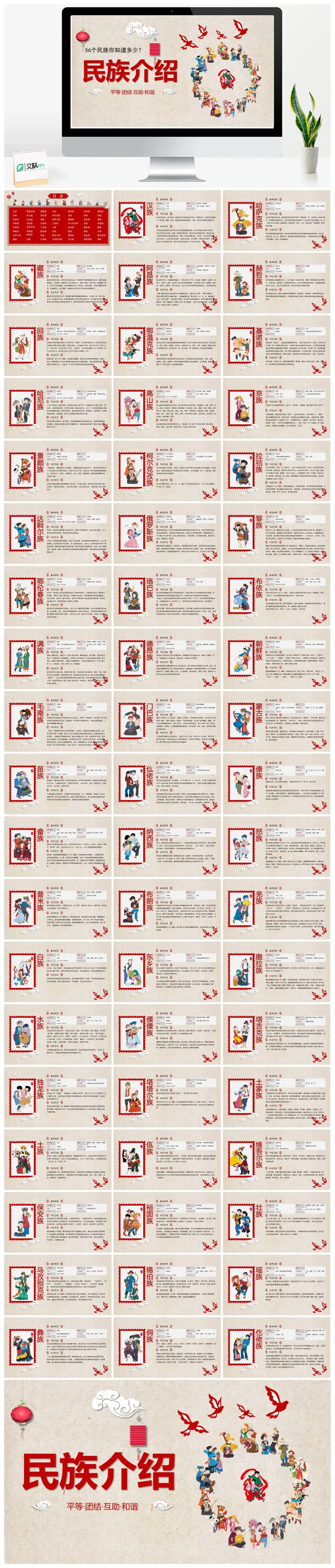 民族介绍56个民族你知道多少PPT模板