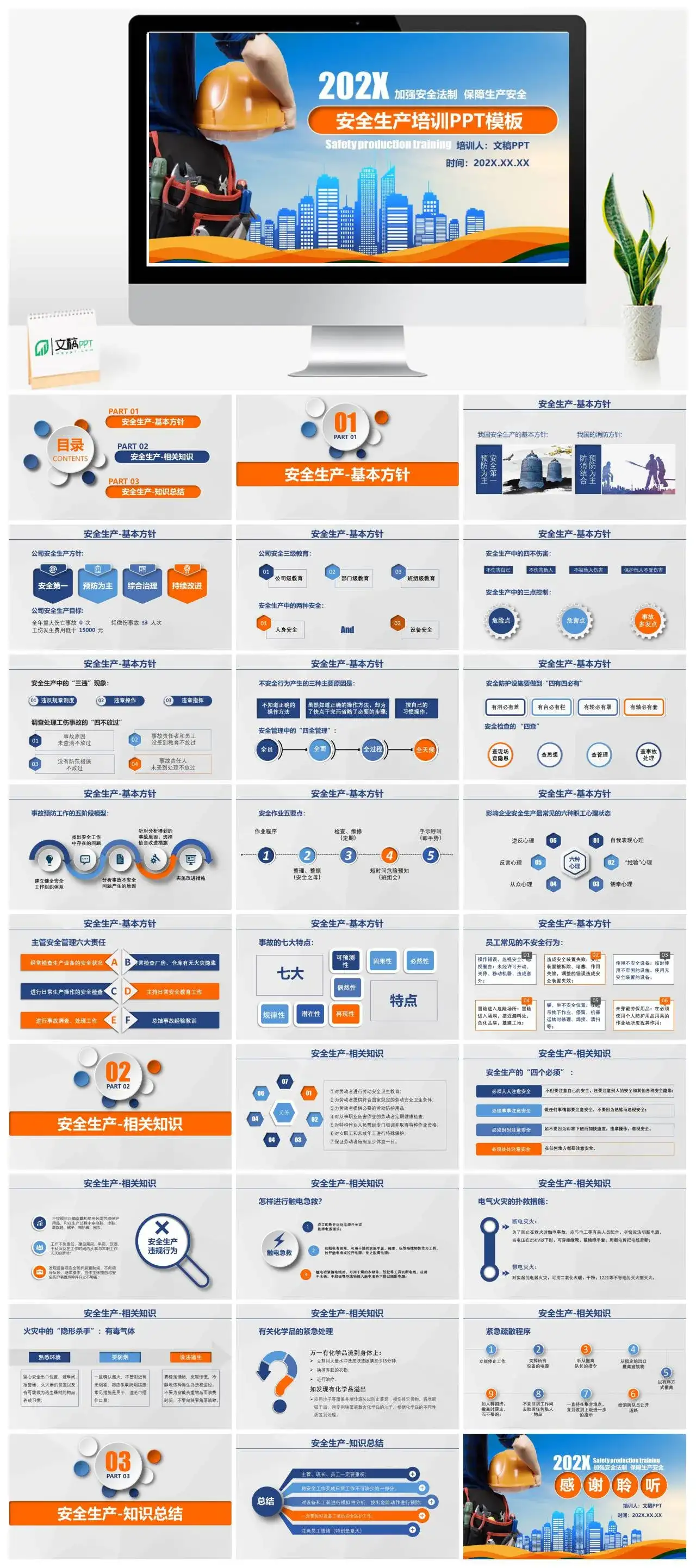 微粒体安全生产培训PPT模板