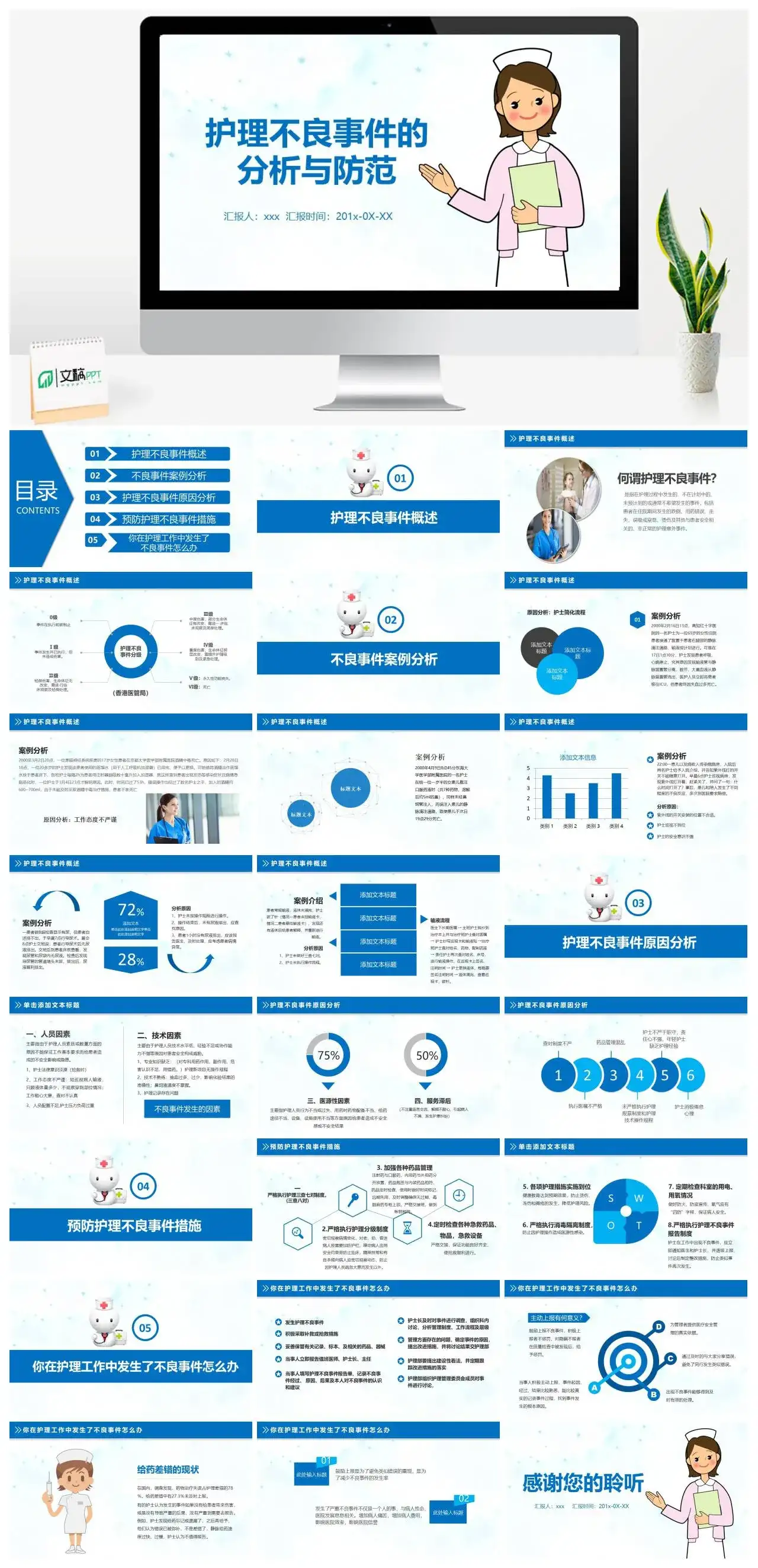 护理不良事件的分析与防范PPT模板