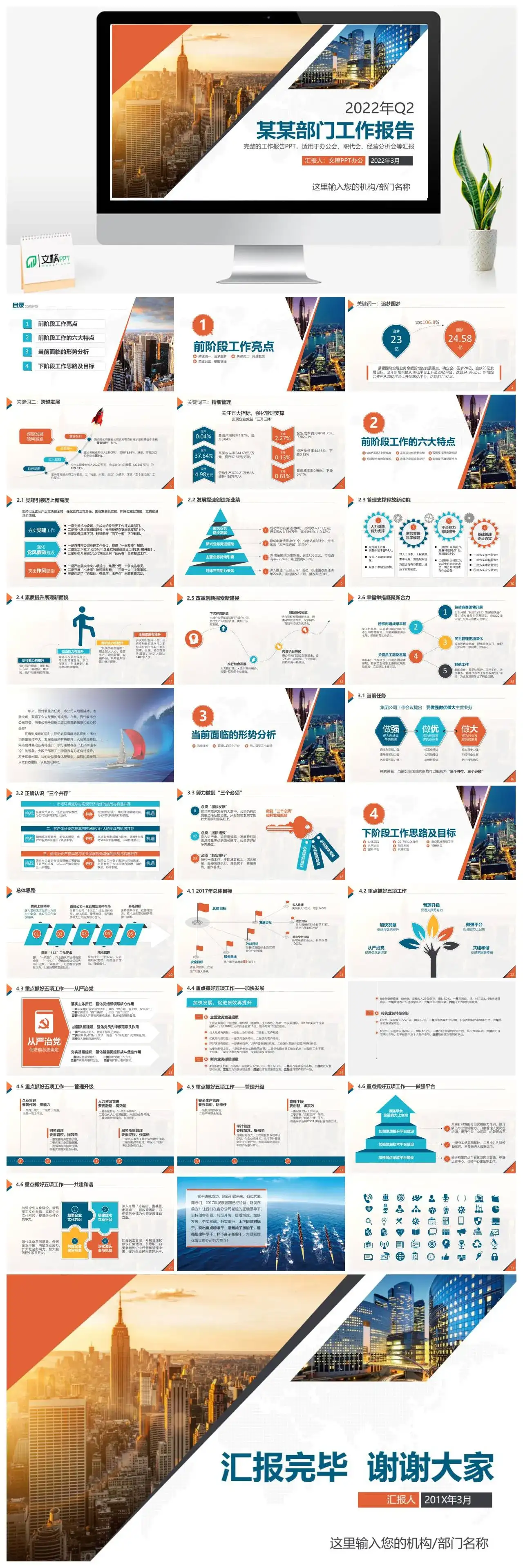 白色简约公司部门工作报告工作总结调研报告经营分析PPT模板
