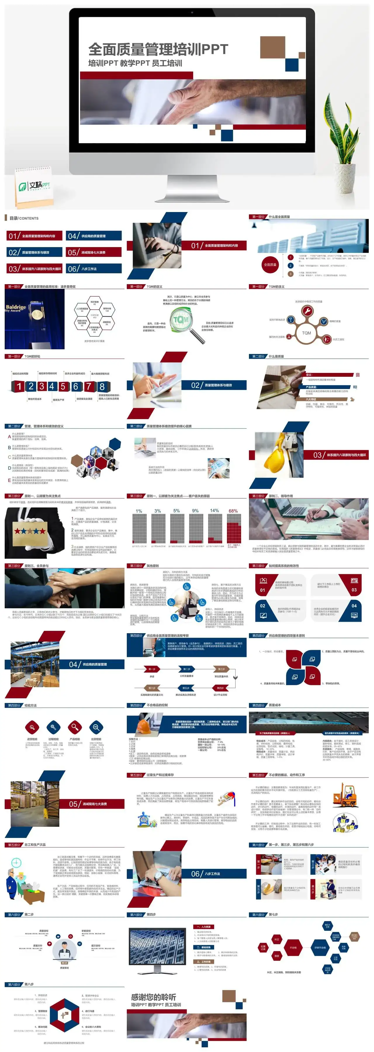 白色商务全面质量管理培训教学员工培训通用PPT模板