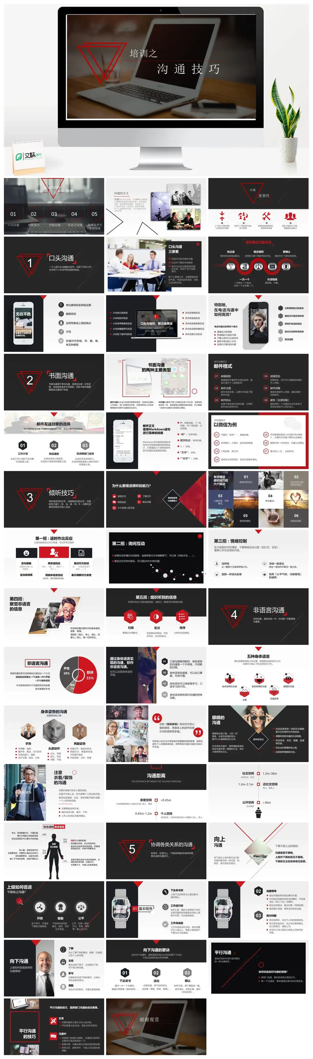 红色大气商务风沟通技巧培训倾听技巧协调各类关系的沟通PPT模板