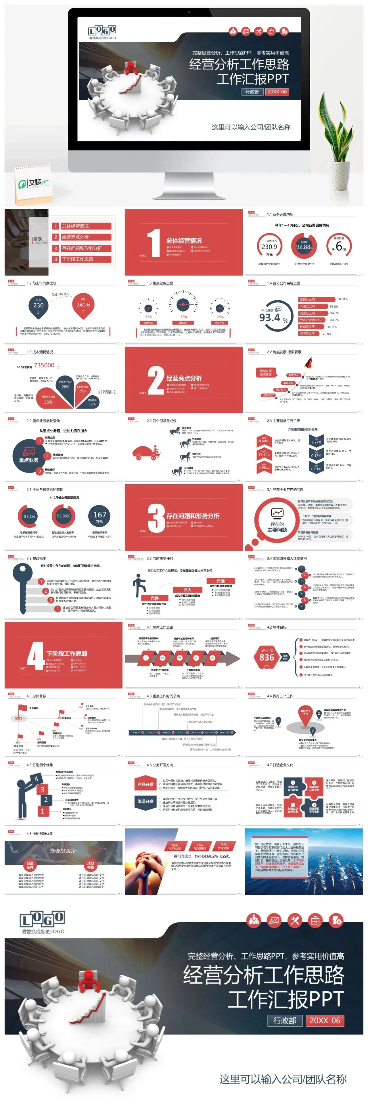 商务经营分析工作思路工作汇报PPT完整经营分析、工作思路PPT，参考实用价值高PPT模板