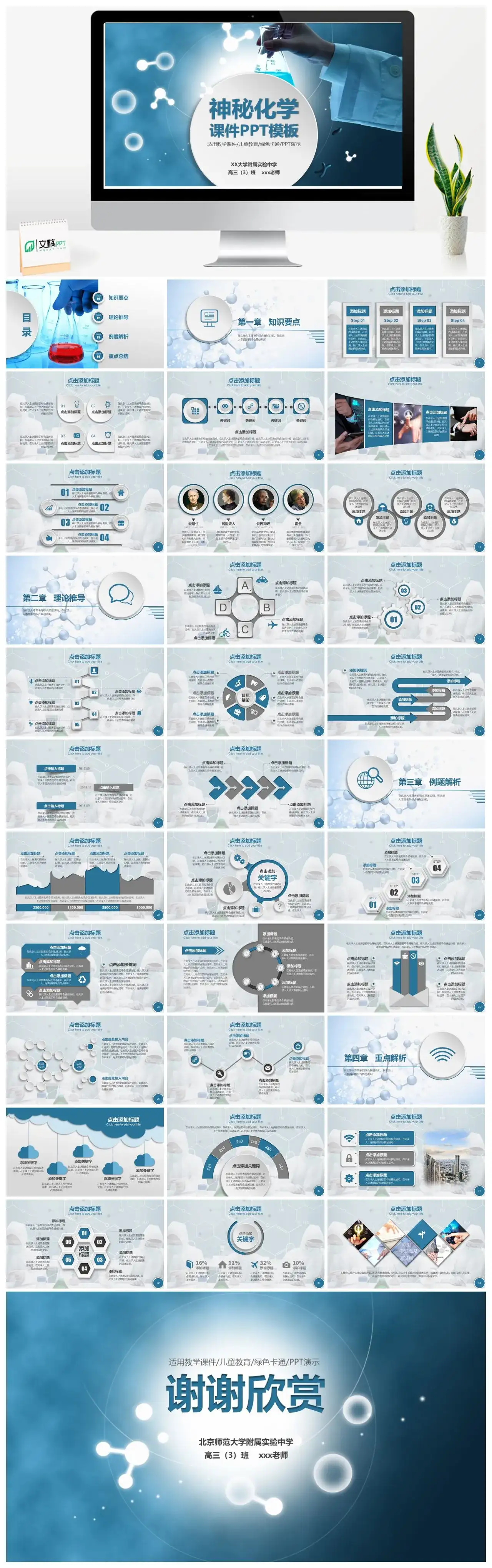微粒体神秘化学课件PPT模板