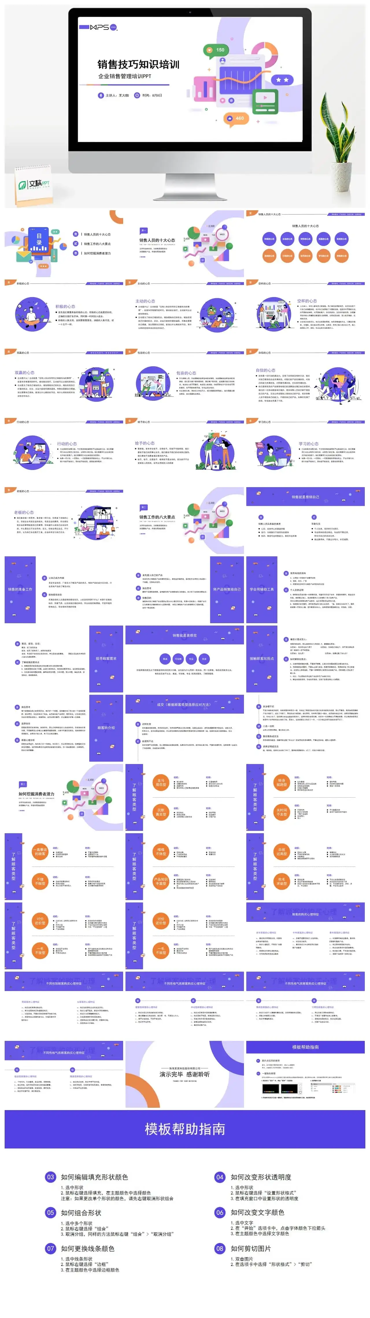 公司企业市场销售知识培训ppt模板