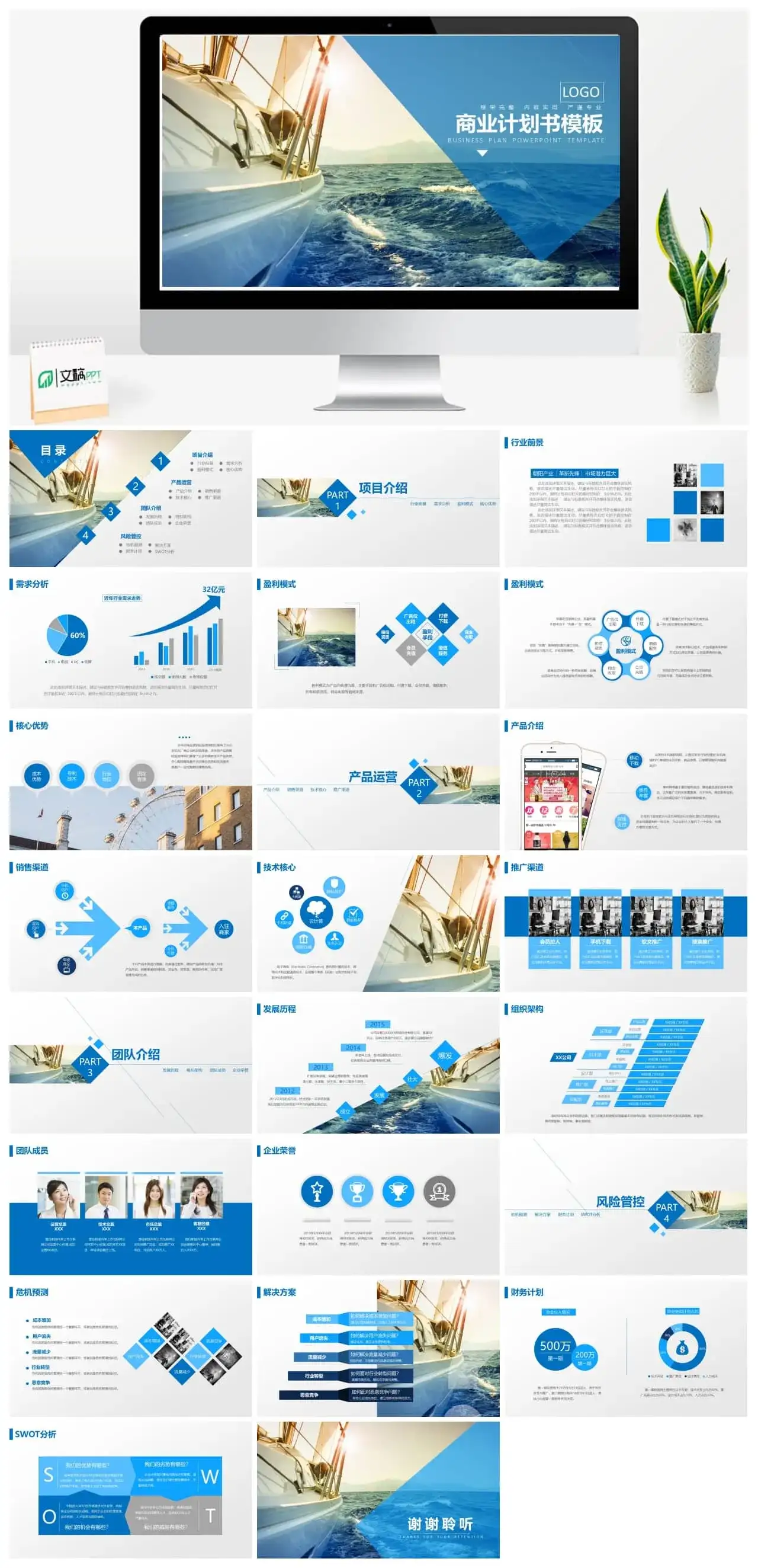 杨帆出海商业计划书PPT模板