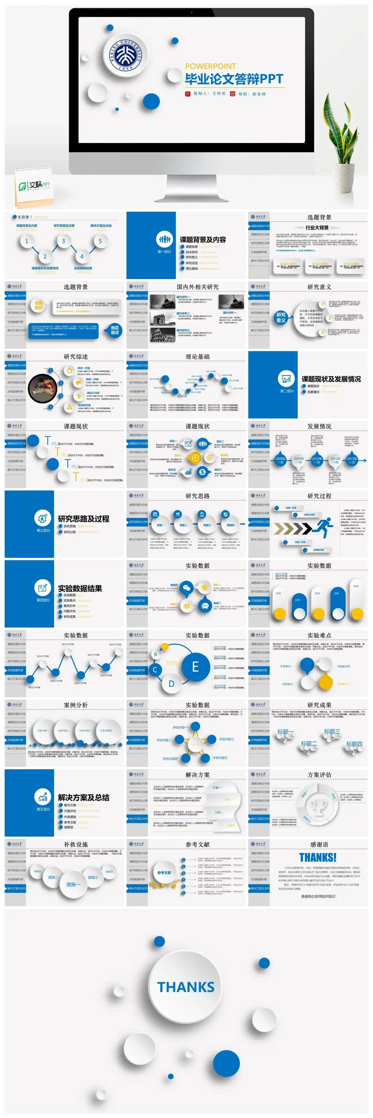 实用型开题报告毕业论文答辩PPT模板