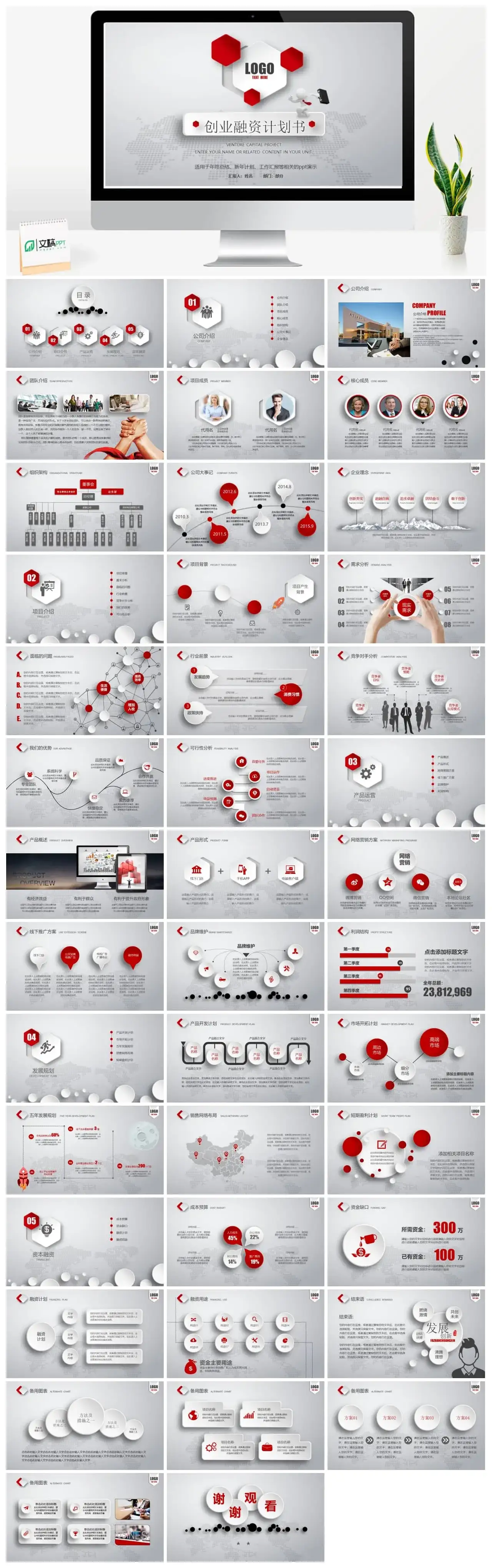 精品创业项目融资计划书PPT模板