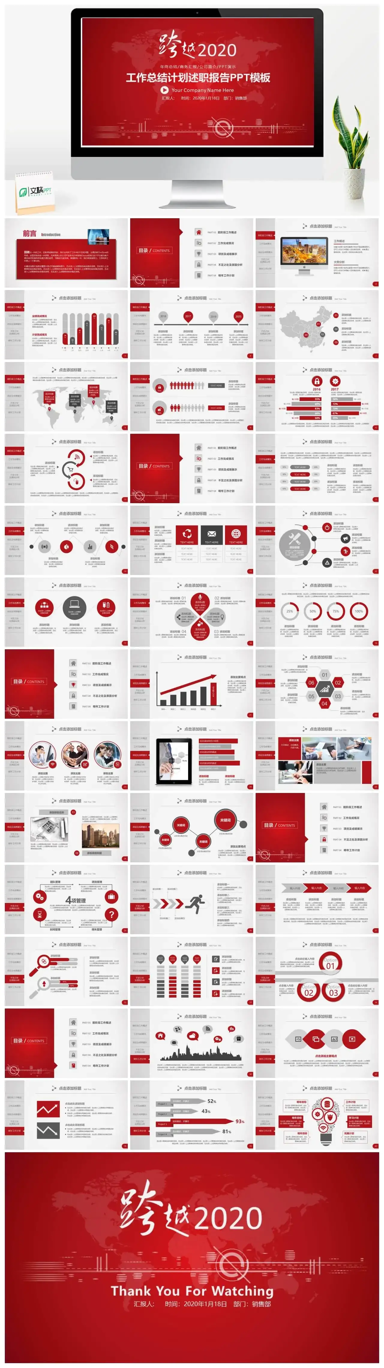跨越2021总结述职报告PPT模板