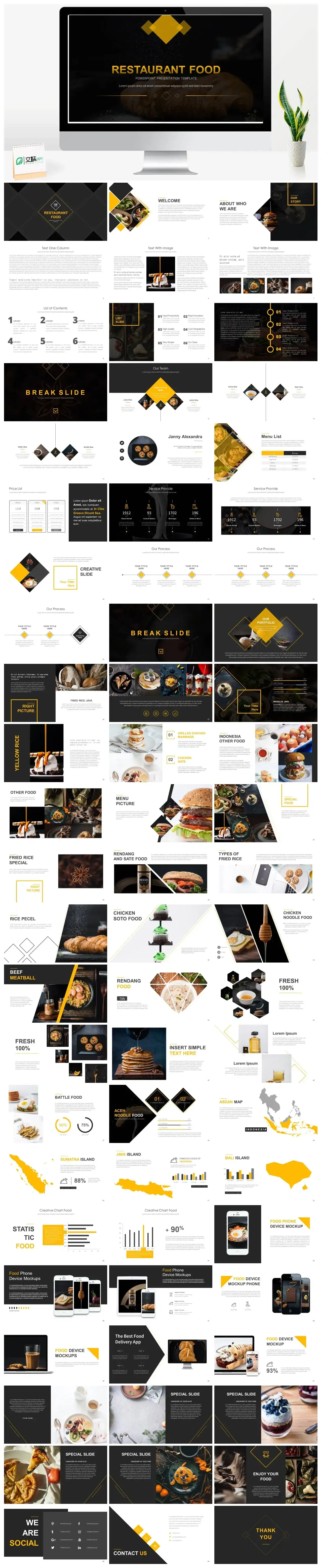 橙色食物商务PPT模版