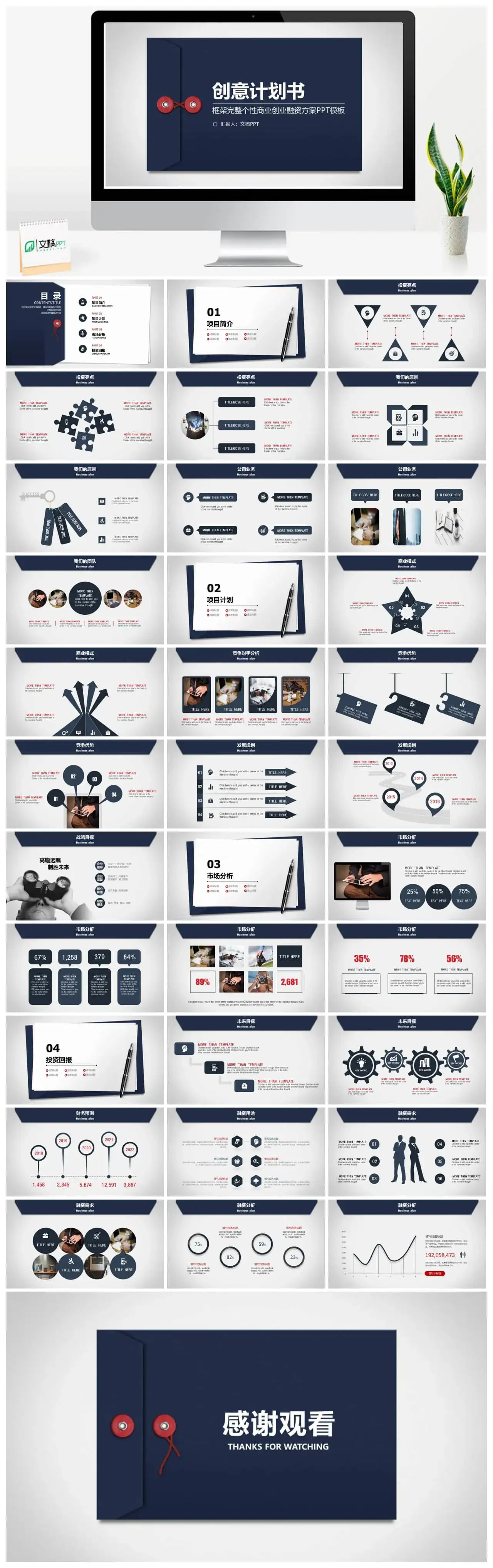 创意个性简约商业计划书创业融资项目PPT模板