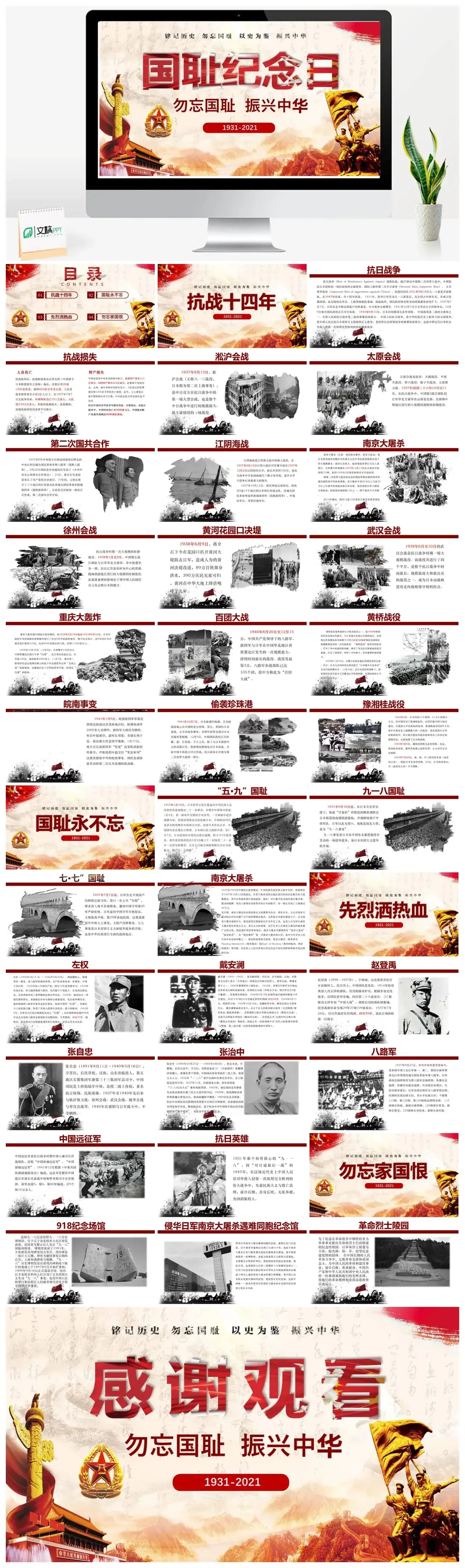 勿忘国耻振兴中华PPT