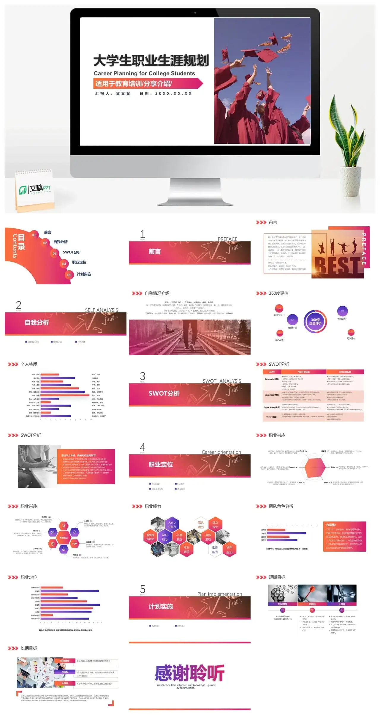 分享介绍大学生职业生涯规划PPT