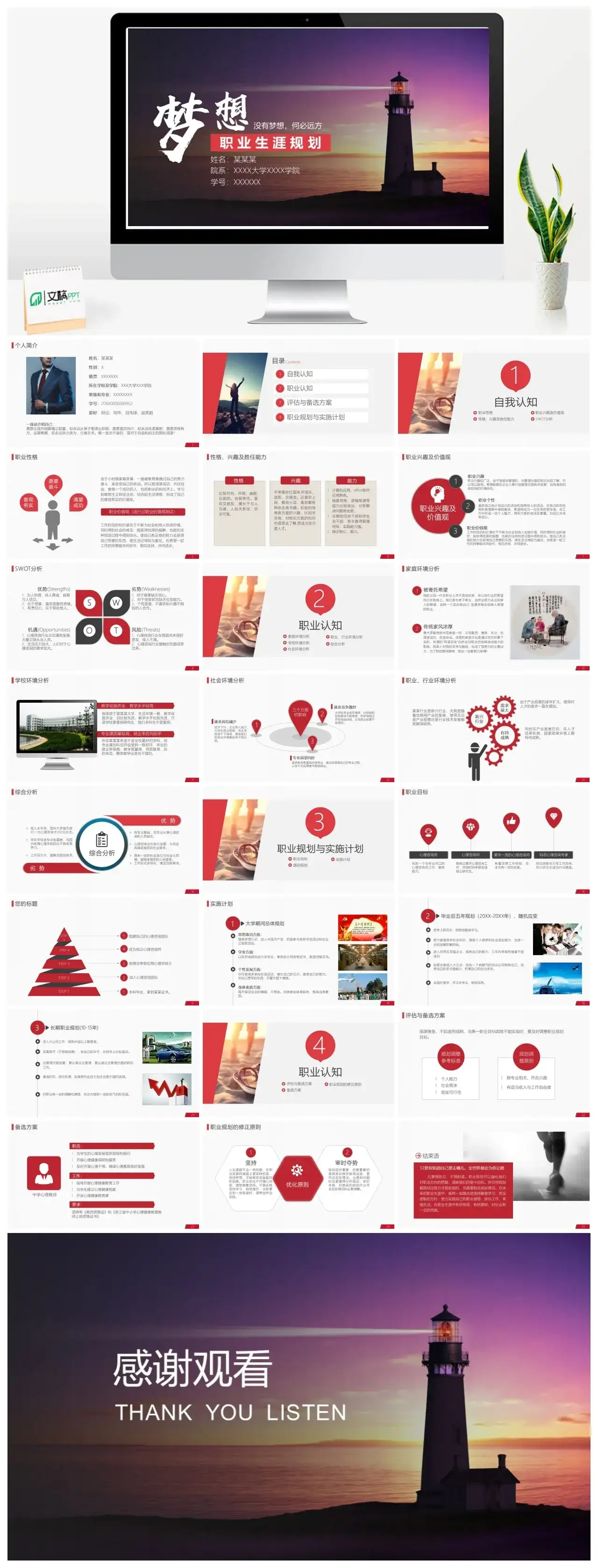 梦想职业生涯规划PPT