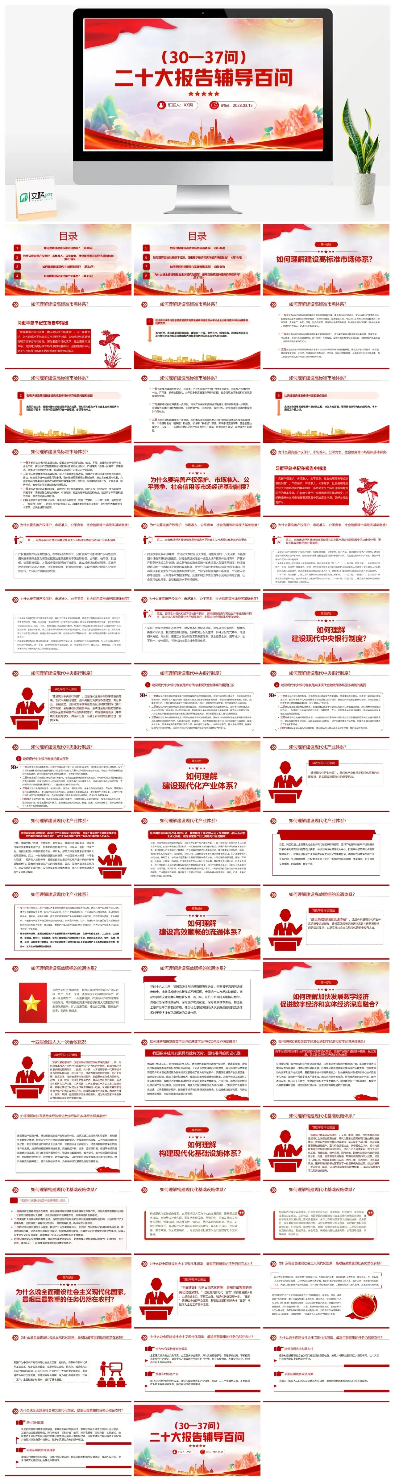 2023报告辅导百问PPT