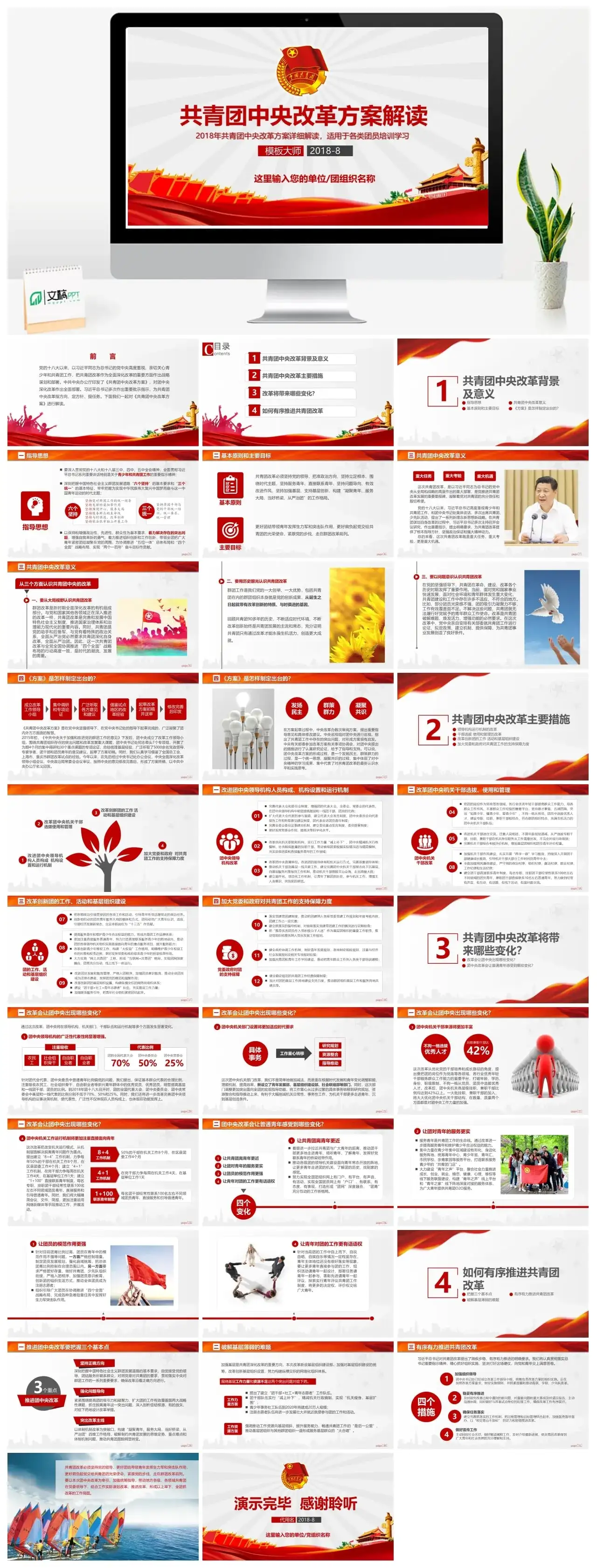 共青团中央改革方案解读PPT