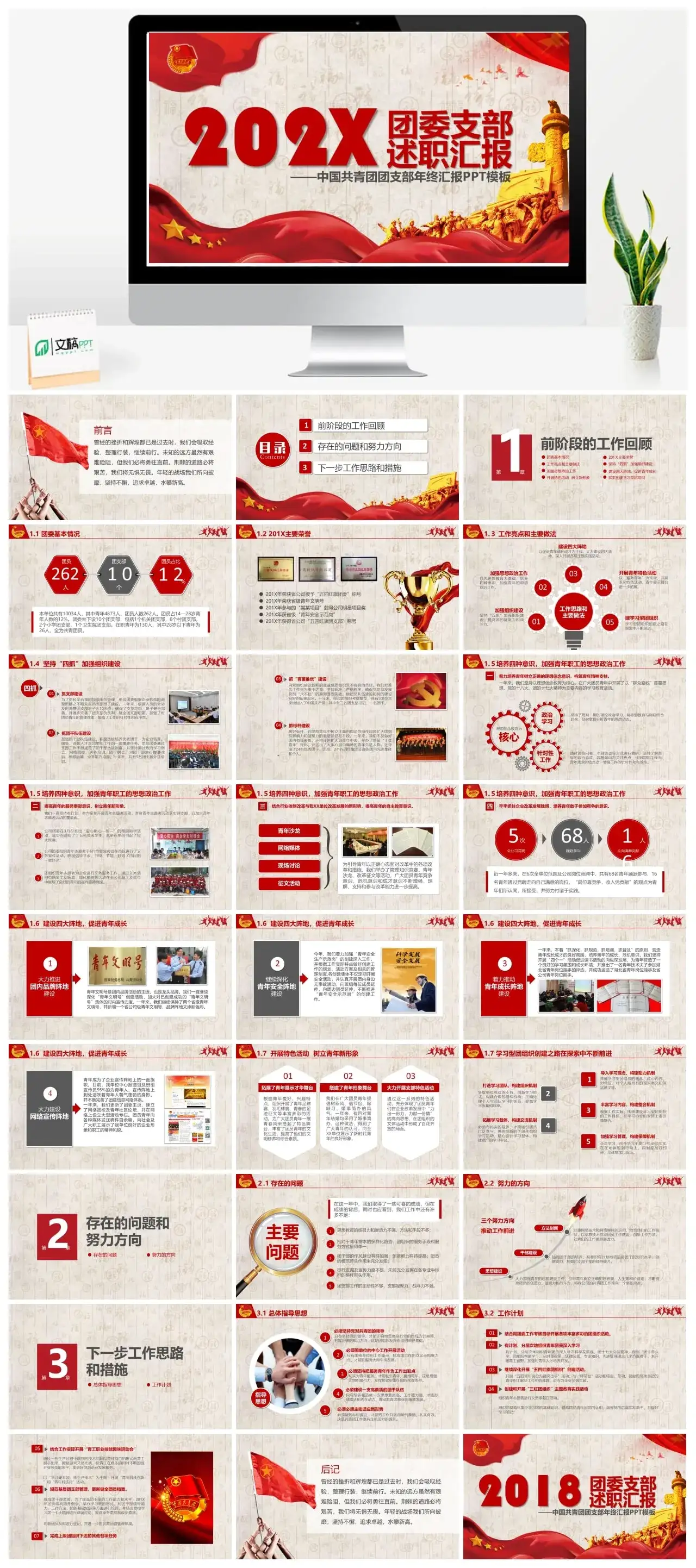 中国共青团团支部年终汇报PPT模板