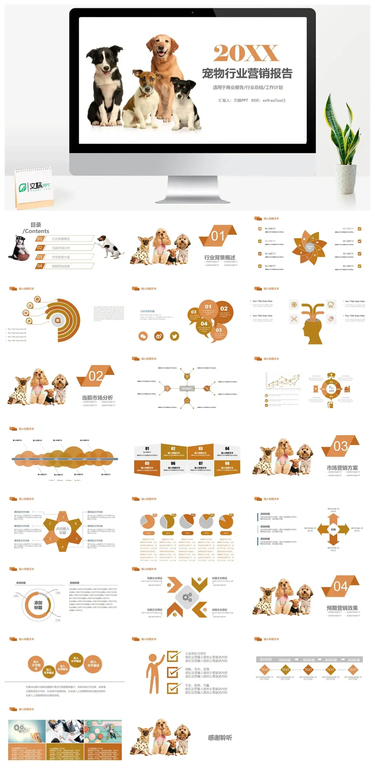 2023宠物行业营销报告商业创业计划书PPT模板