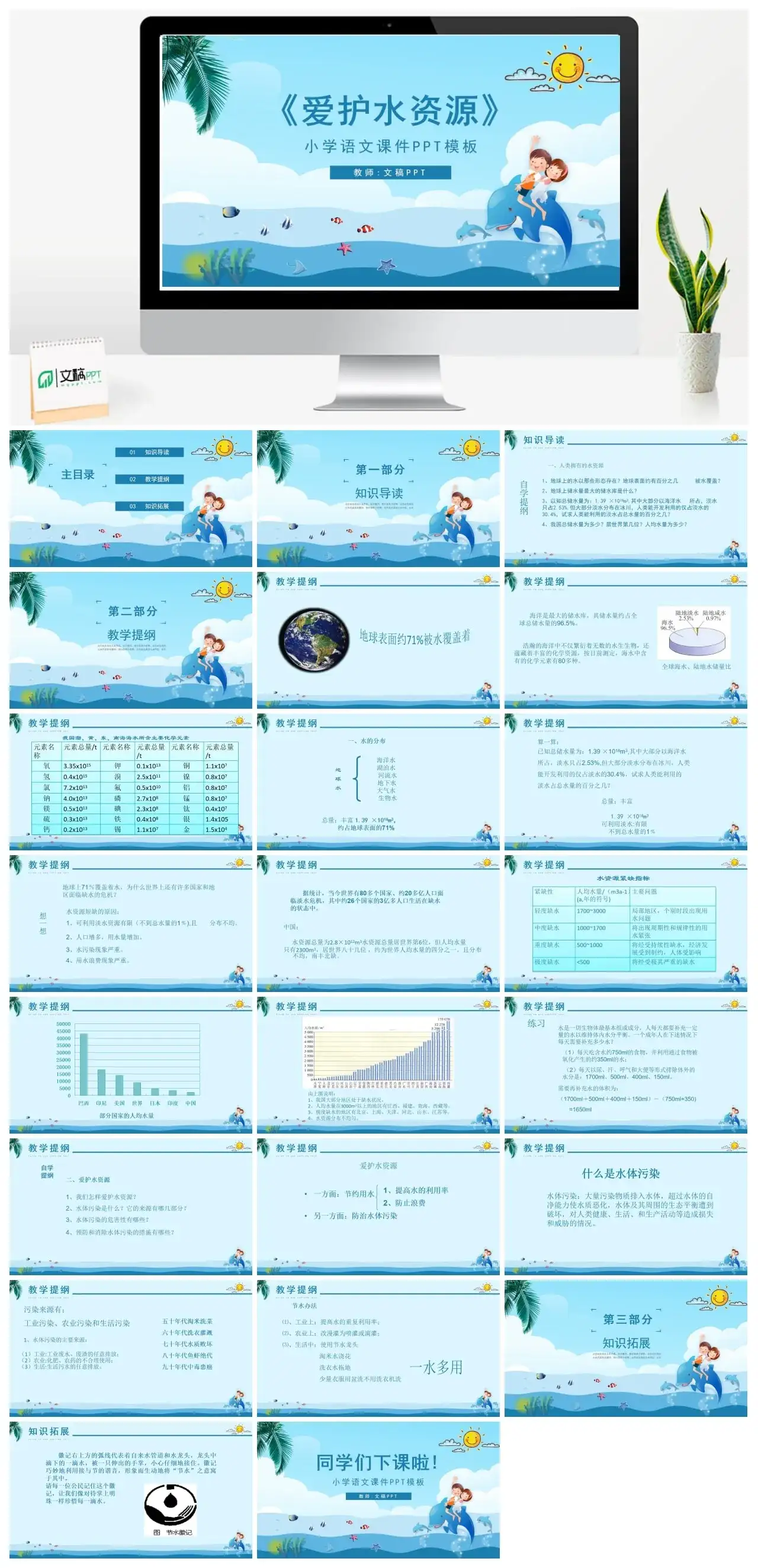 人教版六年级爱护水资源PPT课件
