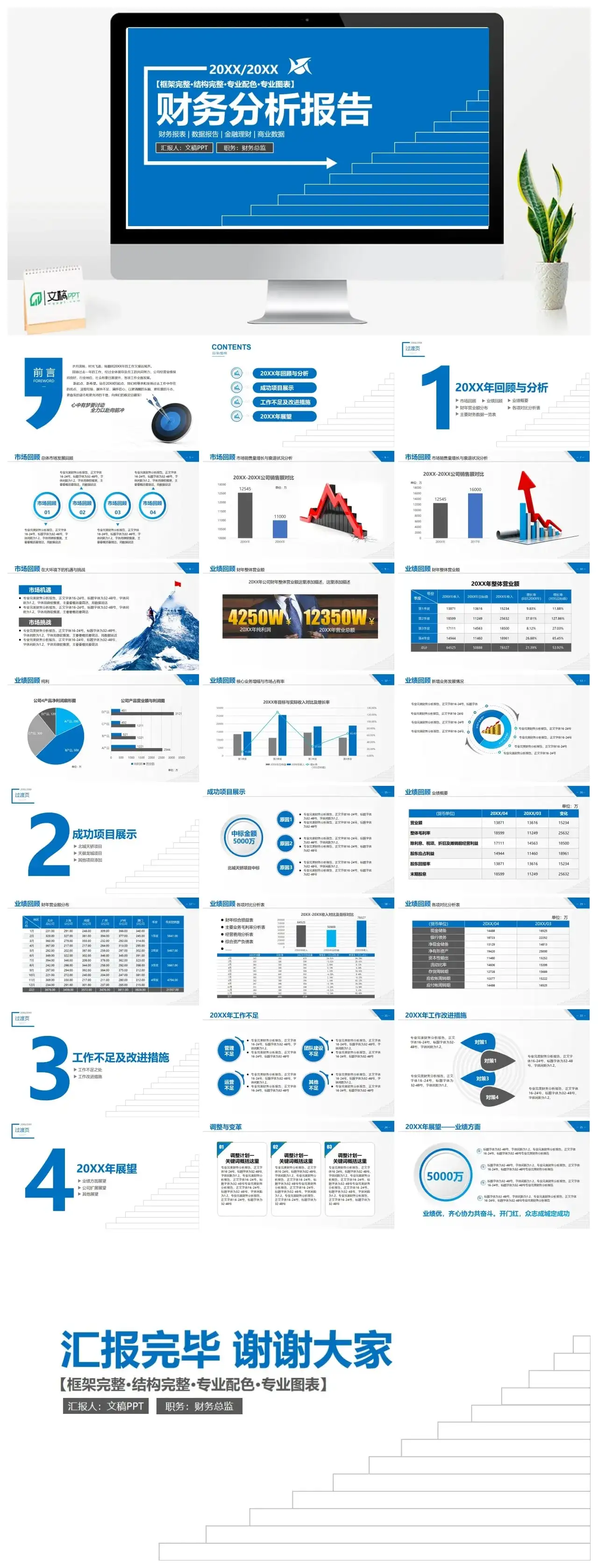 蓝色大气商务风产品项目数据分析工作汇报总结PPT模板