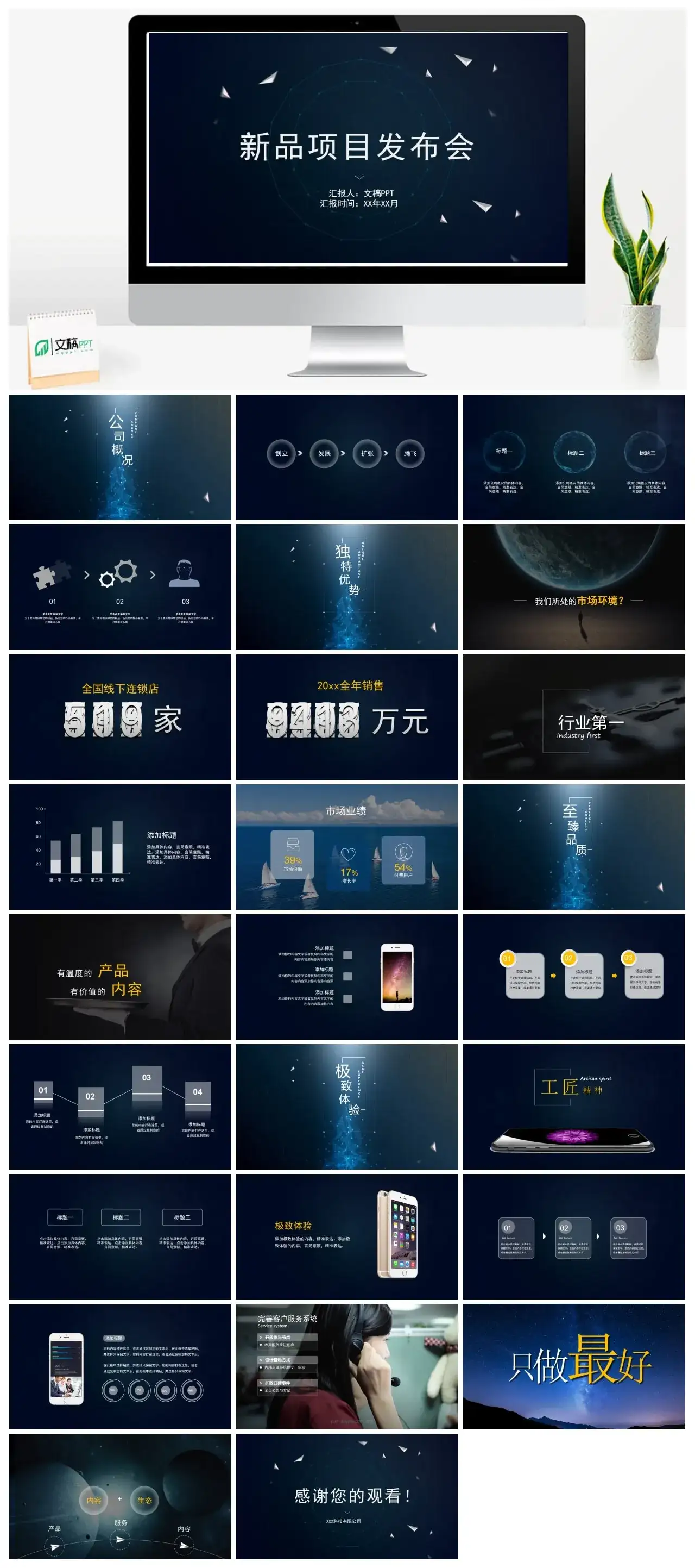 蓝色大气新品项目发布会PPT模板