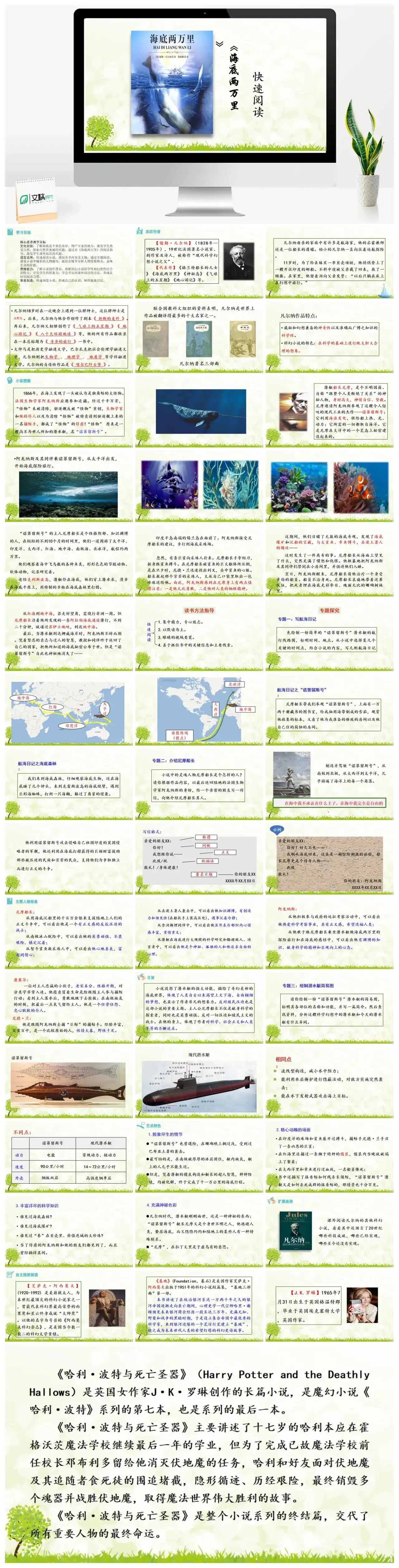 名著导读 海底两万里七年级下册课件一