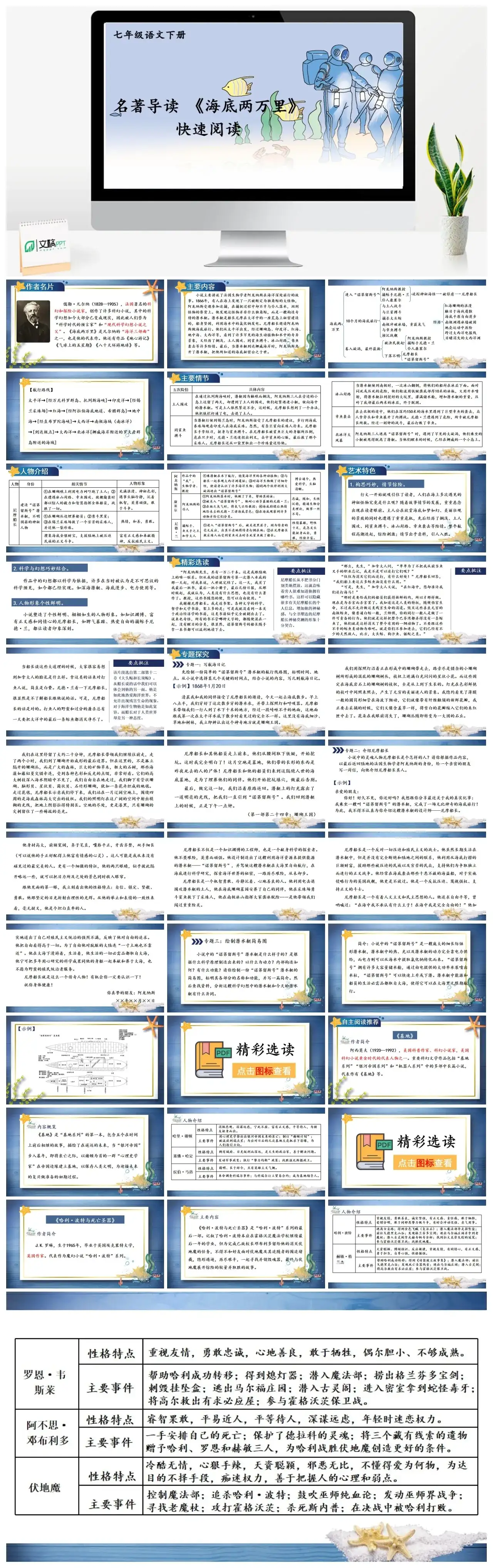 七年级语文下册课件二第六单元名著导读《海底两万里》快速阅读
