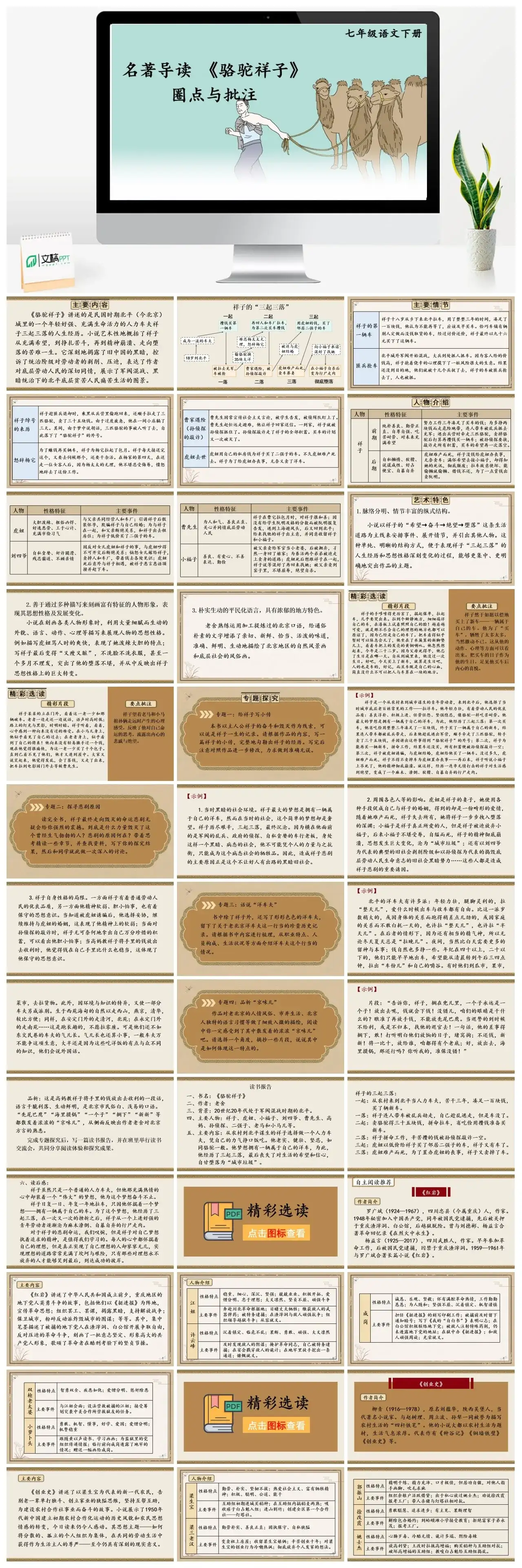 七年级语文下册课件二第三单元名著导读《骆驼祥子》圈点与批注