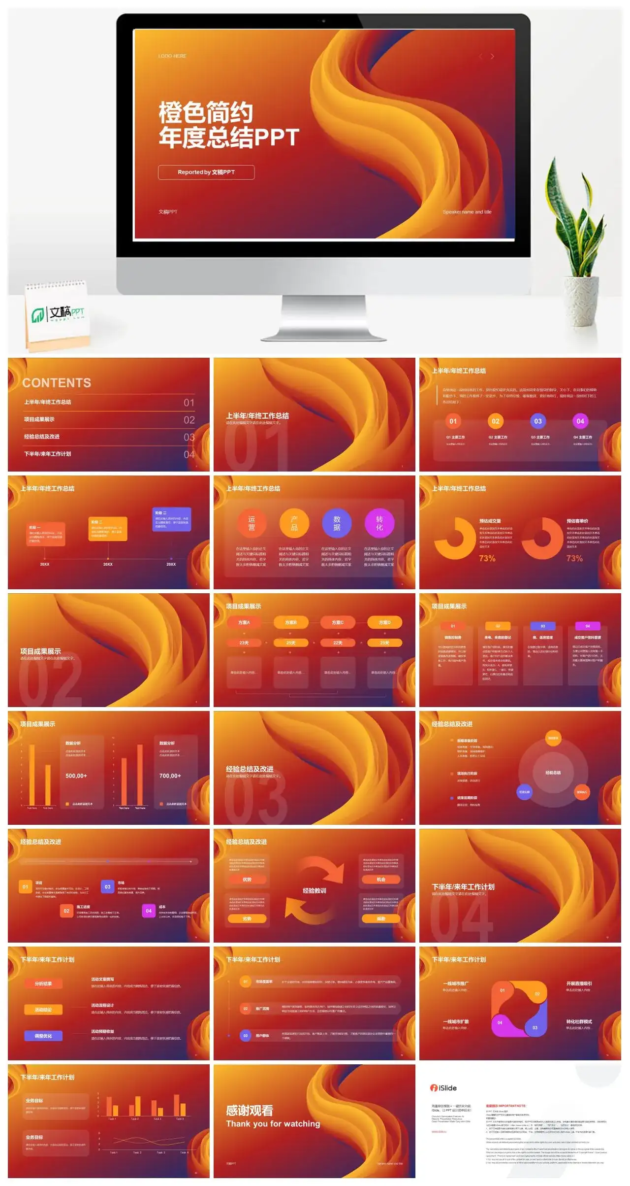 橙色创意商务简约风年度工作总结计划汇报PPT模板