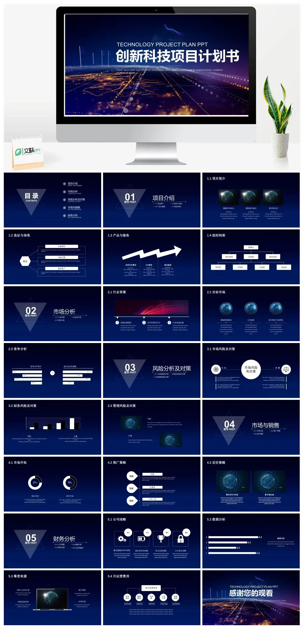 大学生创新创业计划书作业word+PPT模板-创新创业大赛作业（套装）