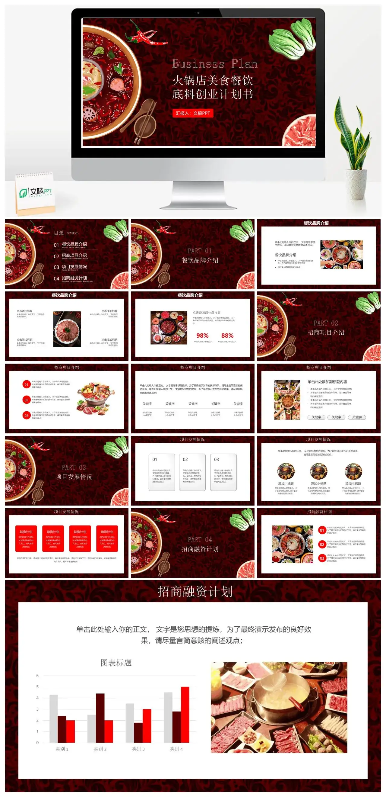 大气简约火锅店美食餐饮底料创业融资投资计划书PPT模板