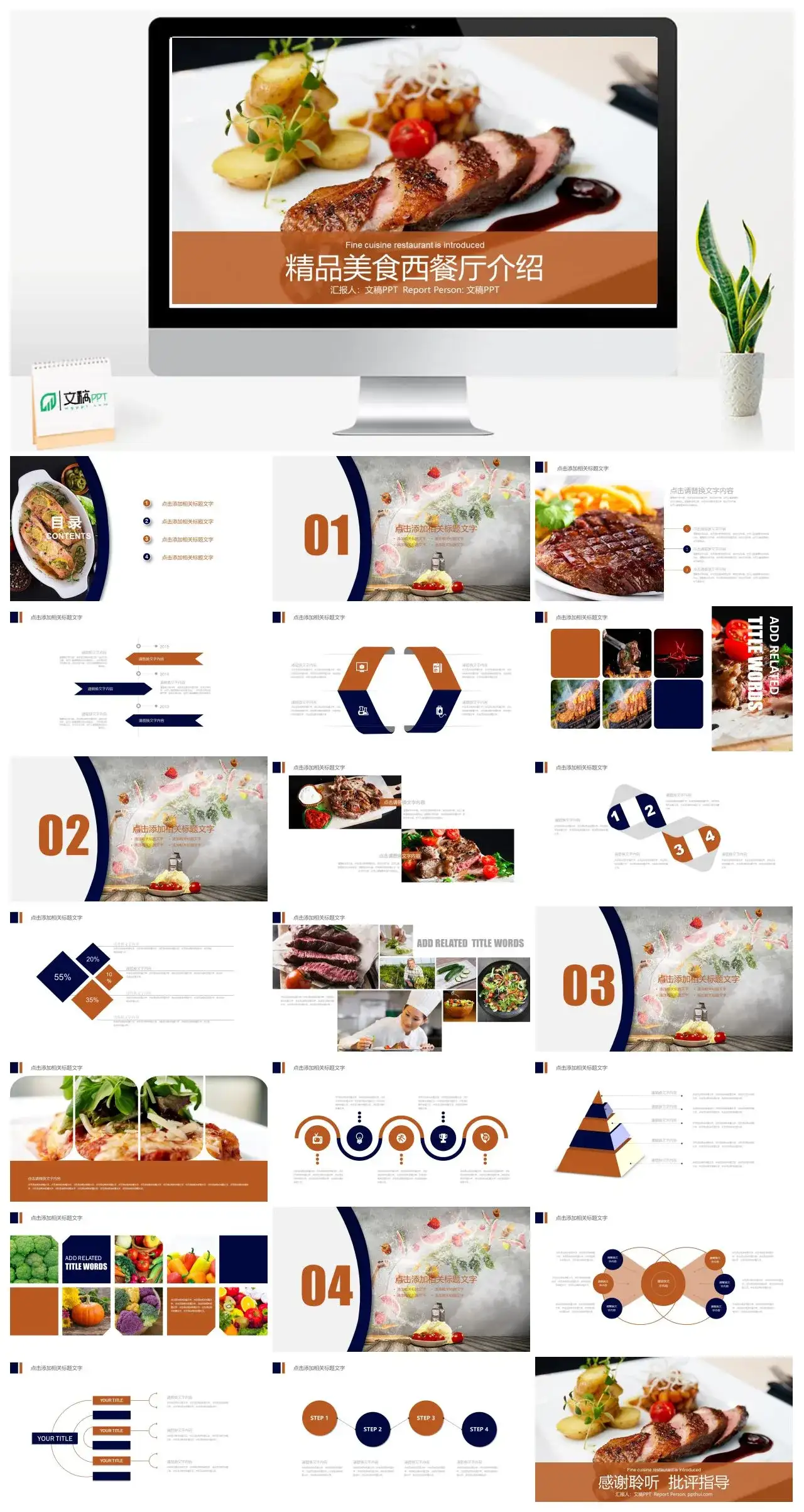 精品美食西餐厅餐饮行业影响方案策划活动PPT模板
