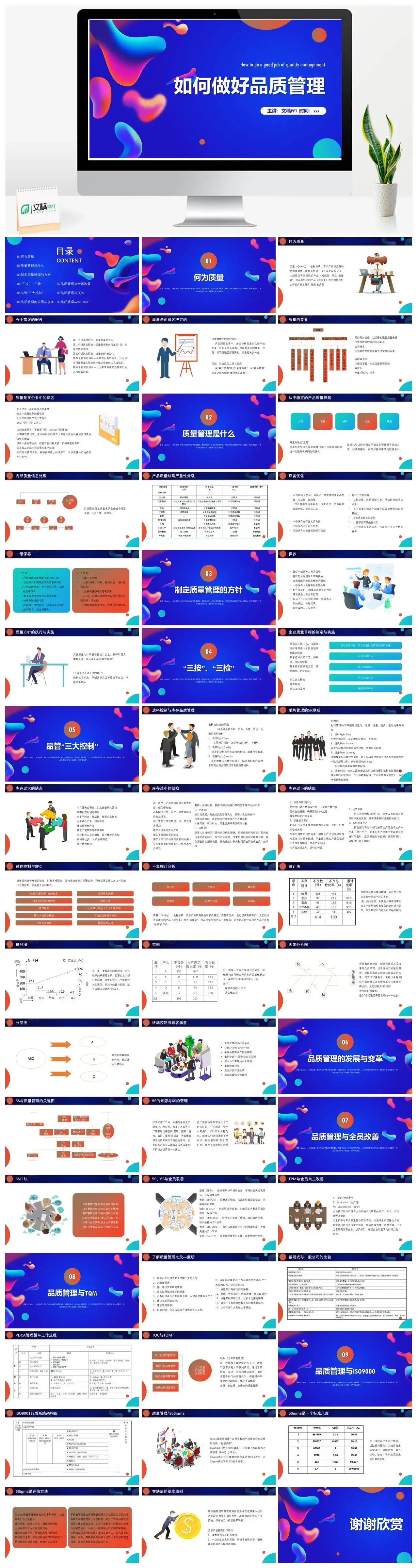 蓝色流体风产品质量月品质管理宣讲培训PPT模板