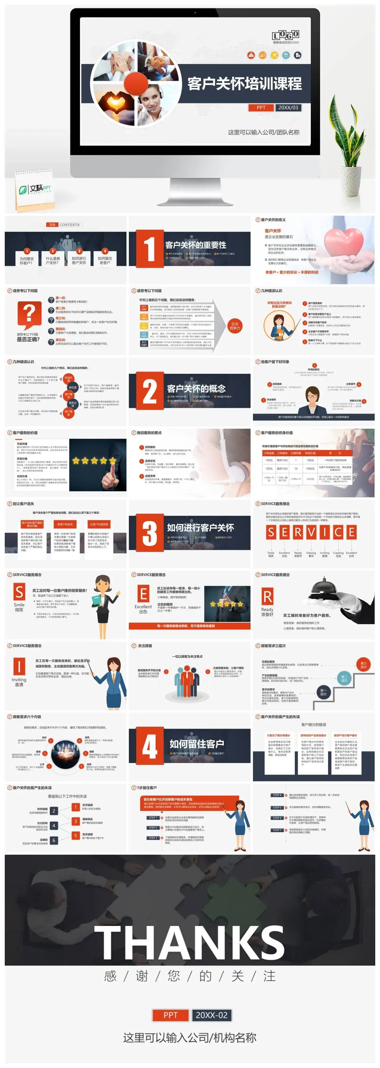 大气完整彩色员工培训PPT模板