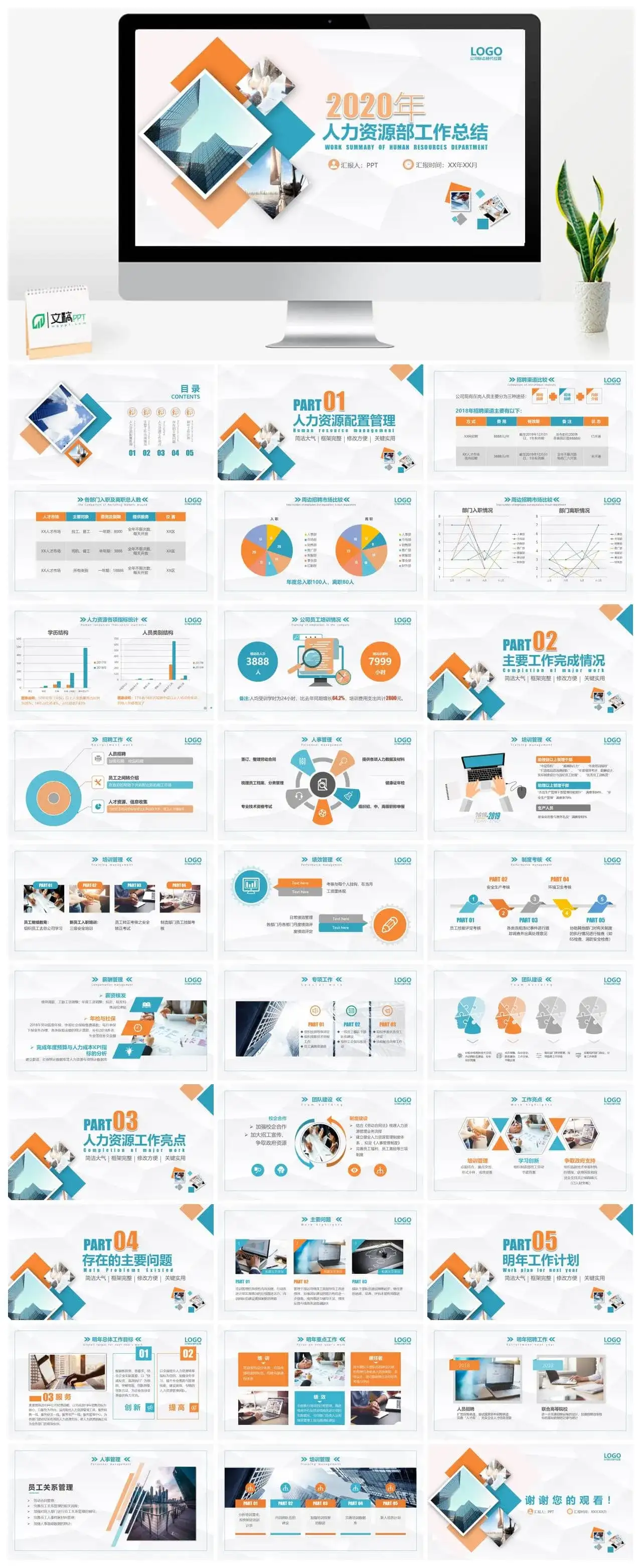 HR人力资源部工作总结PPT模板