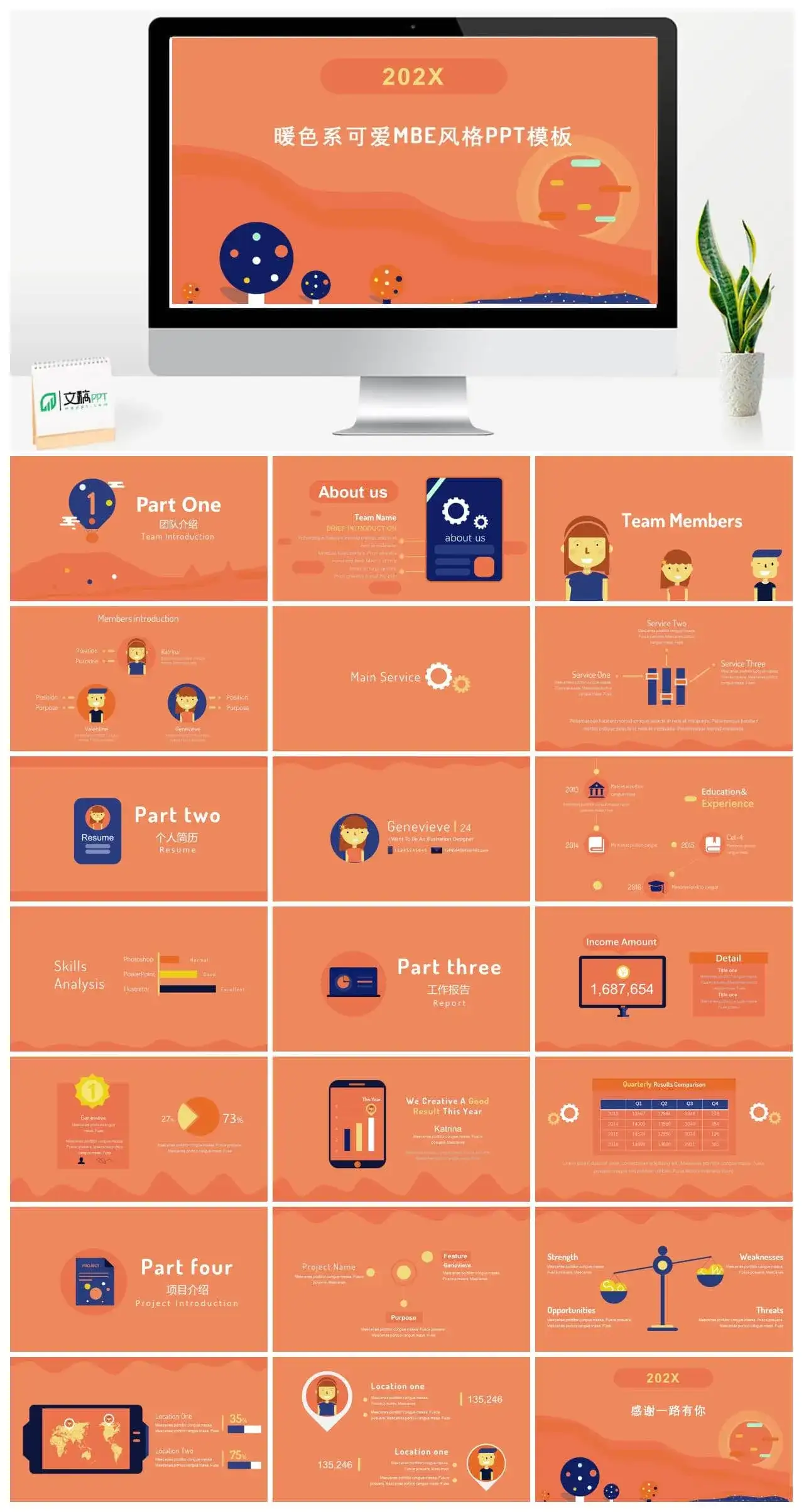 暖色系可爱MBE风格工作汇报PPT模板_免费下载