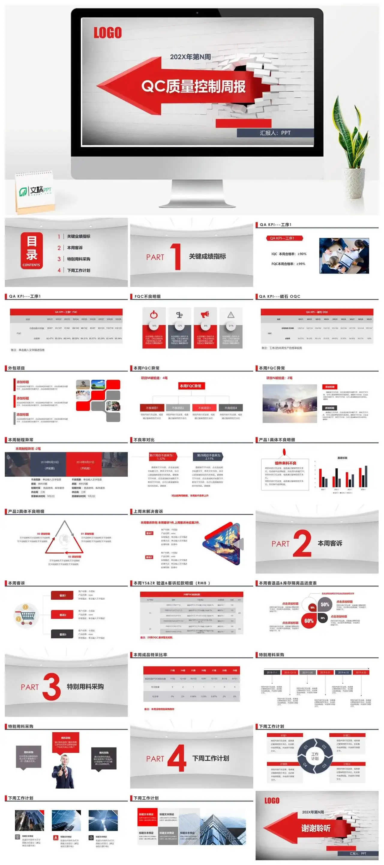 QC质量控制周报工作汇报PPT模板_免费下载