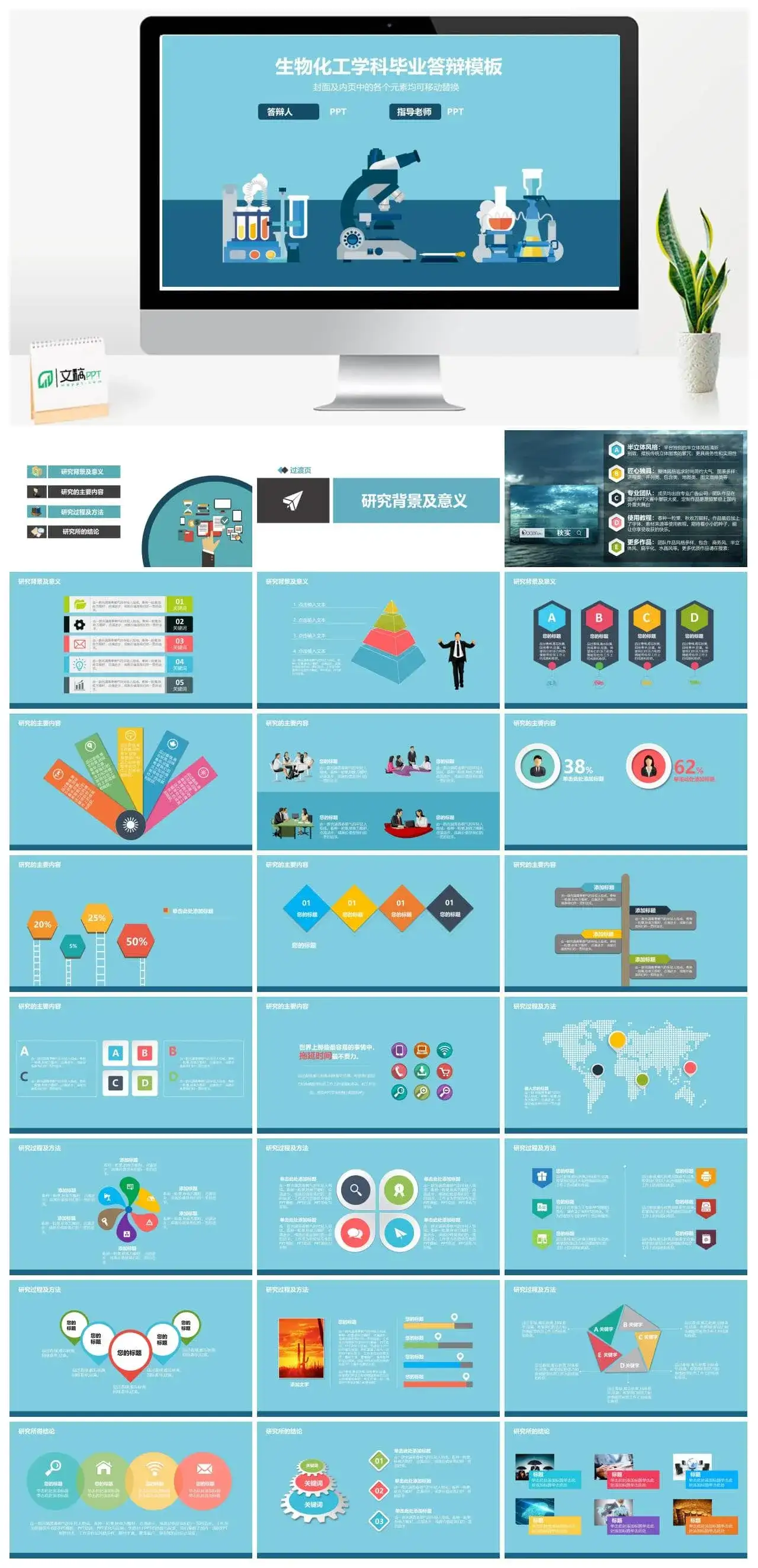 生物化工学科毕业论文设计生物化学PPT模板
