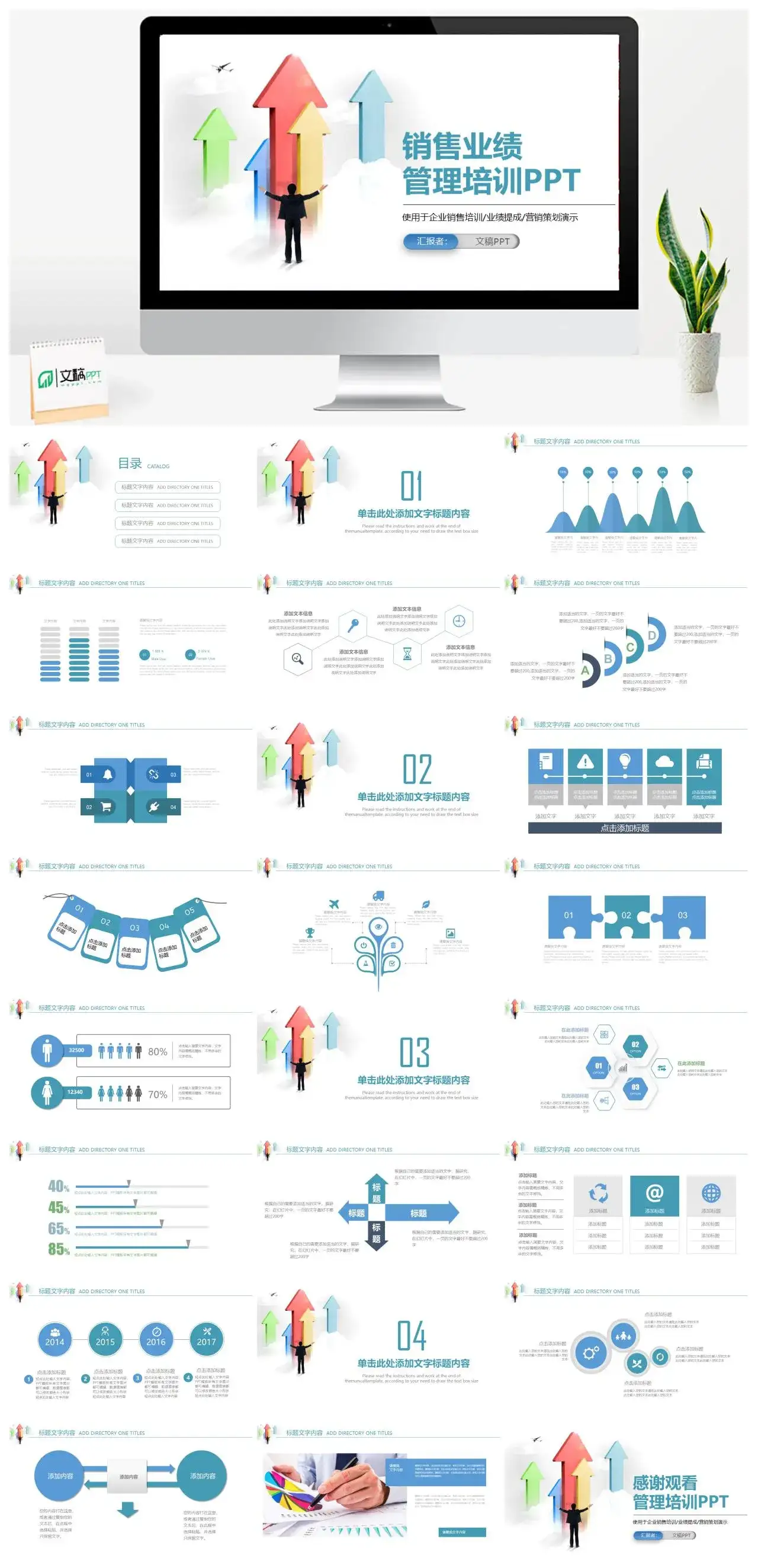 销售业绩管理培训企业销售培训PPT模板