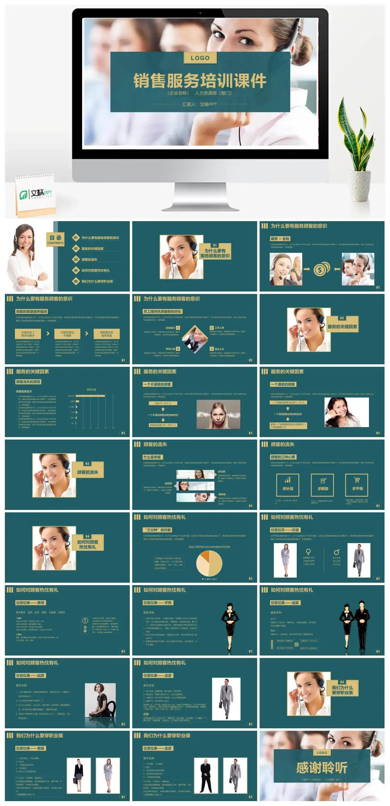 销售服务培训课件营销管理PPT模板