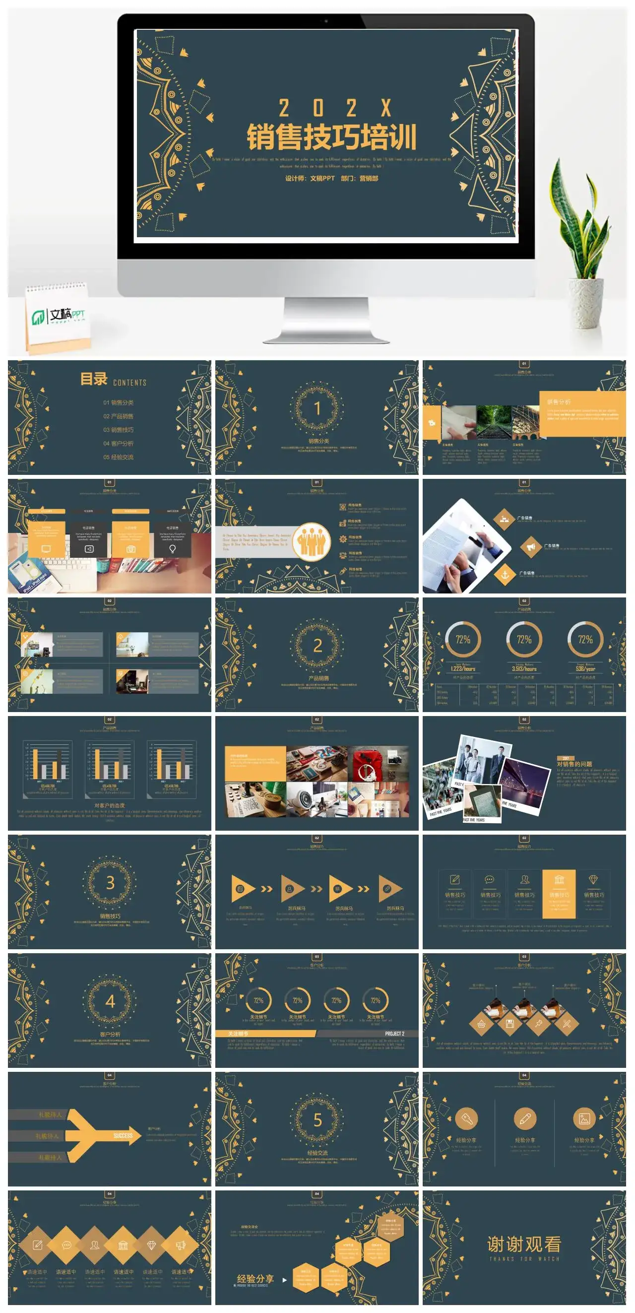 销售技巧培训营销管理PPT模板