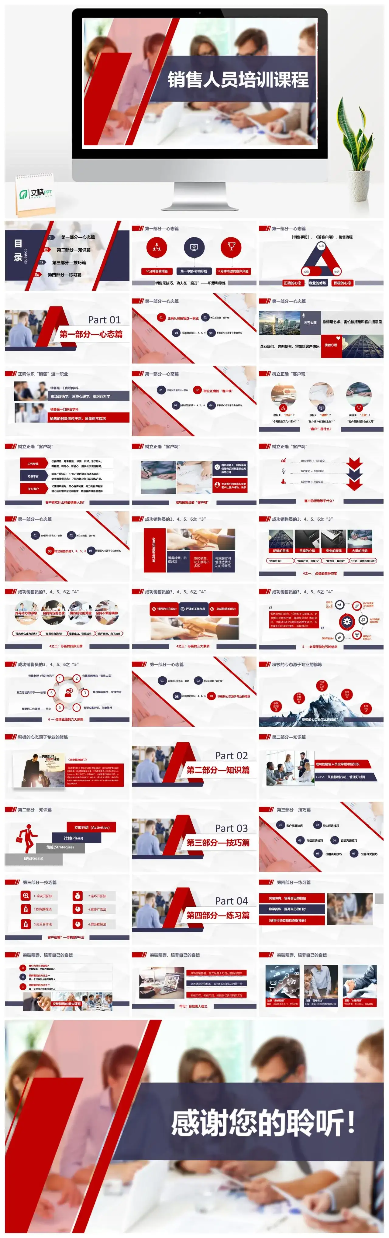销售人员培训课件营销管理PPT模板