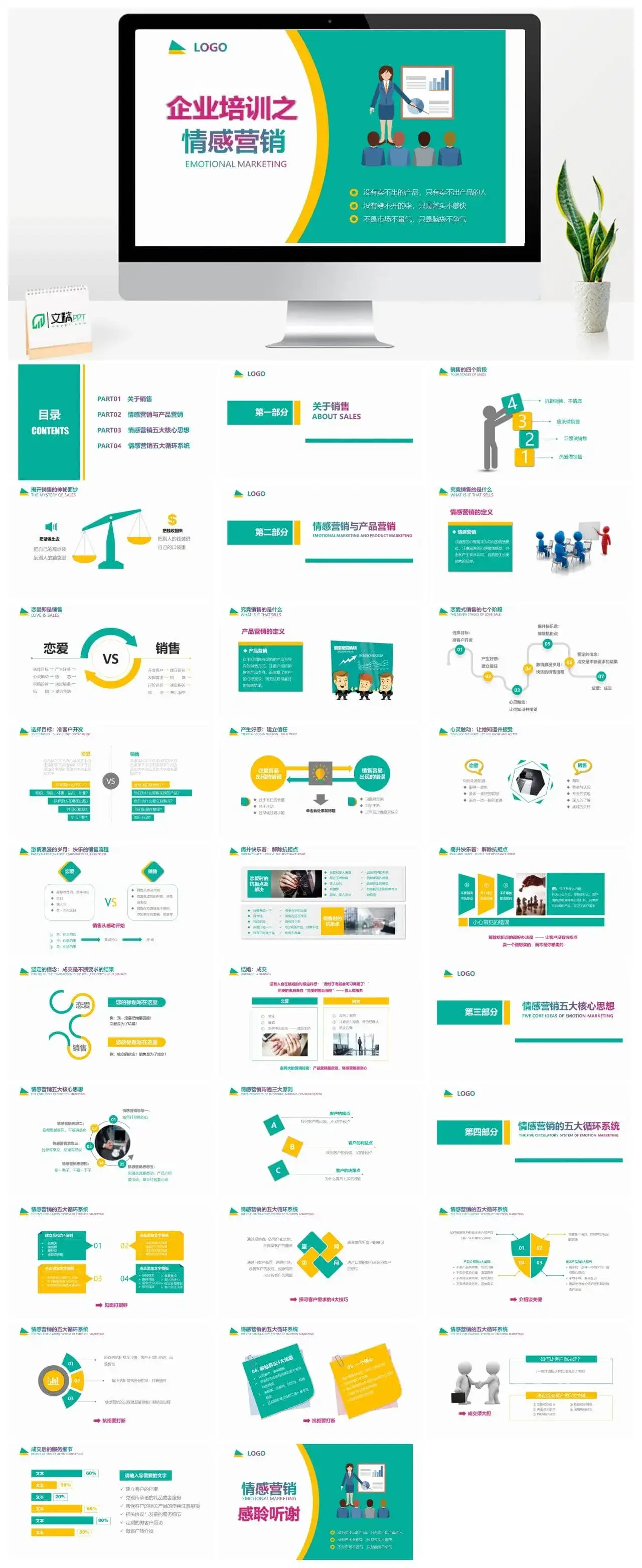 企业培训之情感营销销售技巧培训PPT模板