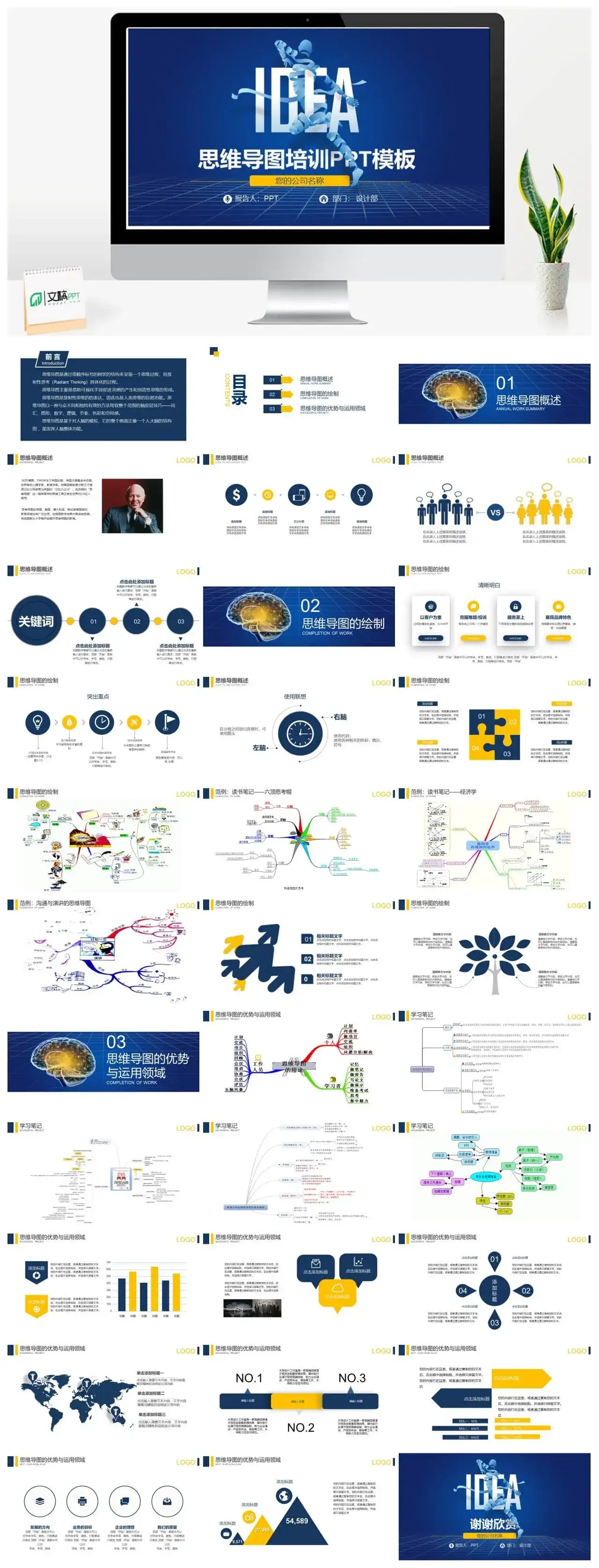 思维导图培训课件工作报告PPT模板