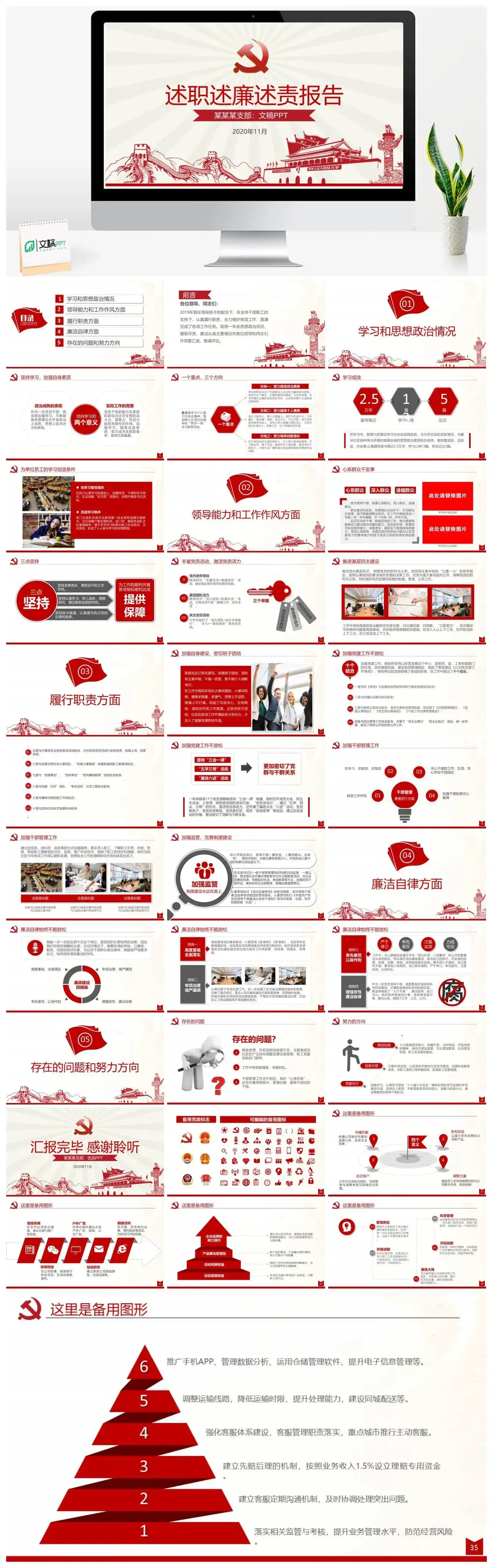 支部述职述廉述责报告PPT模板