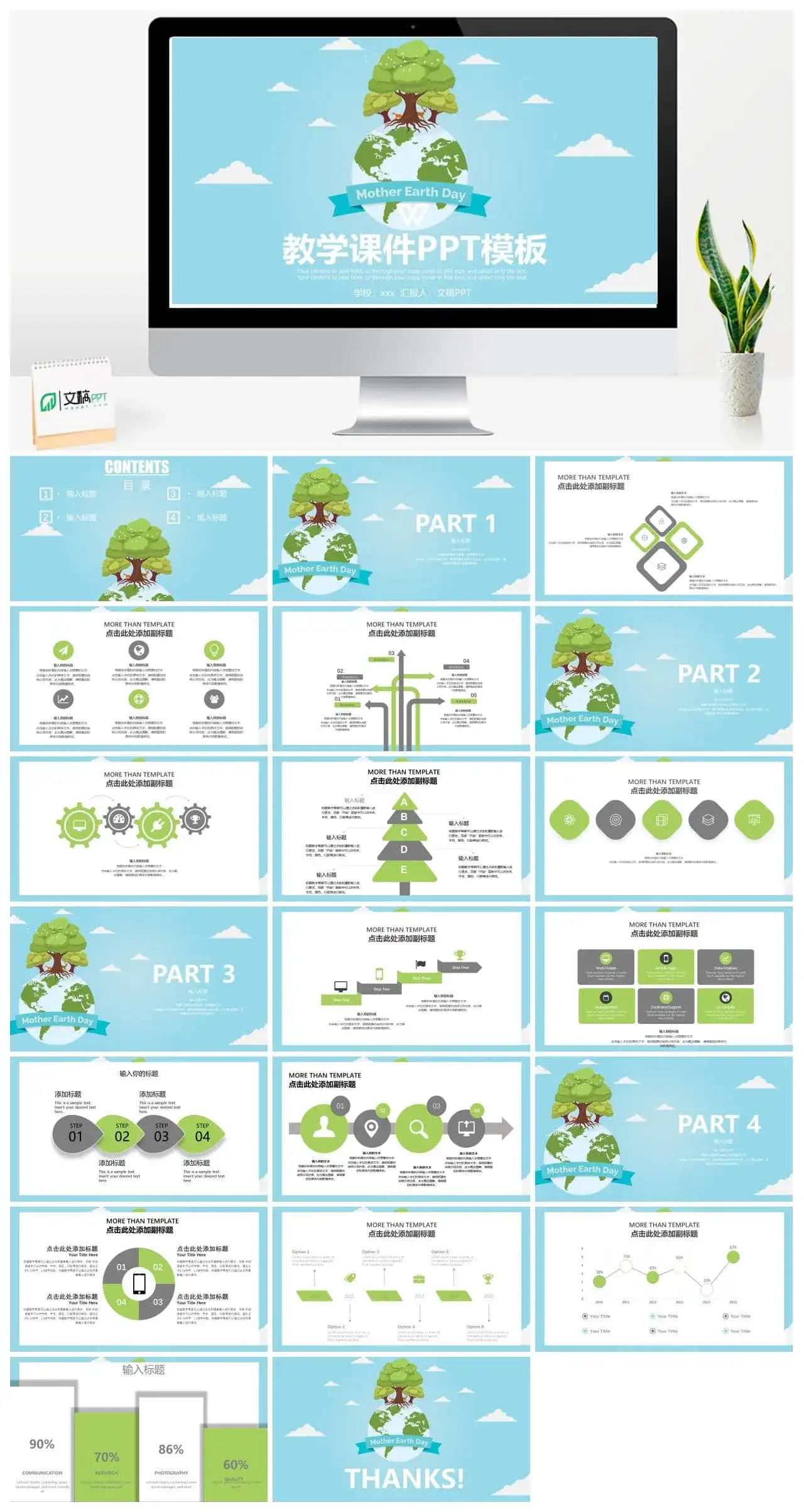 世界地球日教学设计PPT模板