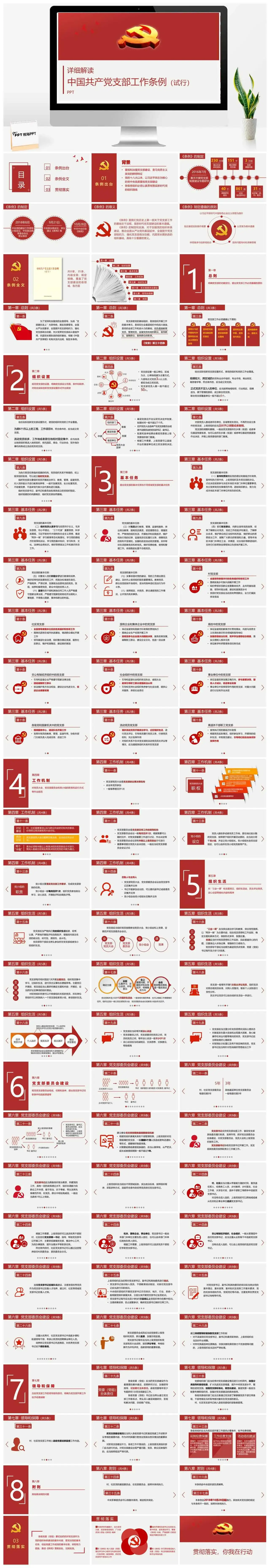 中国共产党支部工作条例详解PPT模板