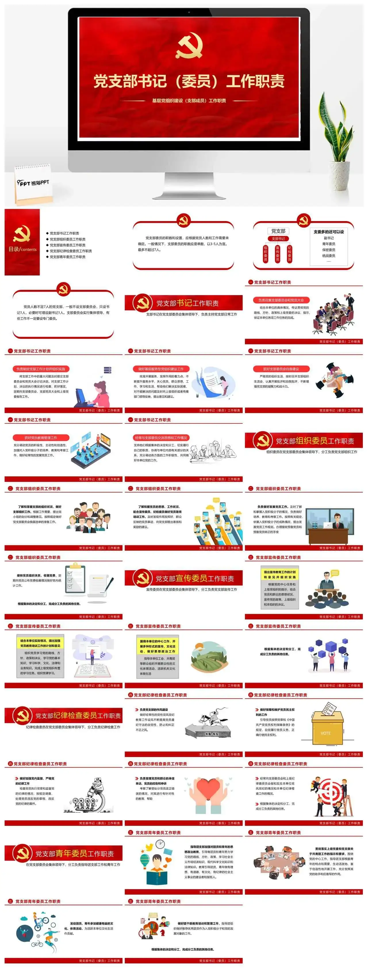 基层党组织建设（支部成员）工作职责PPT模板