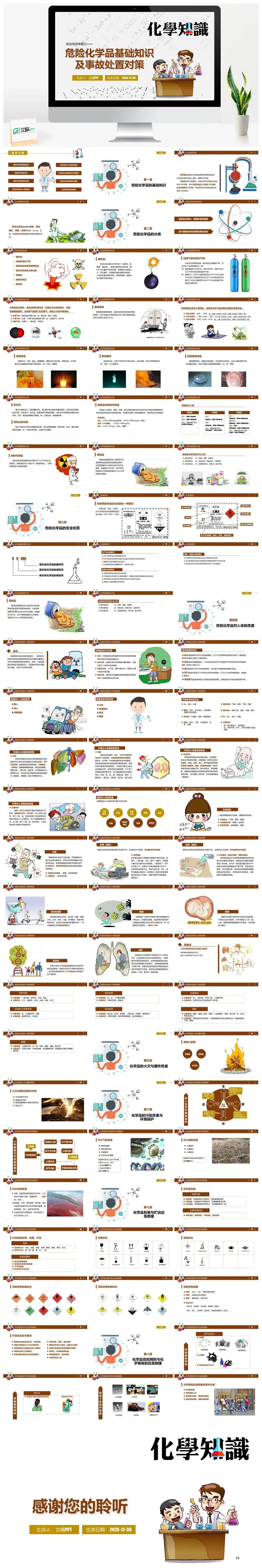 化学知识安全培训专题教育课件PPT模板