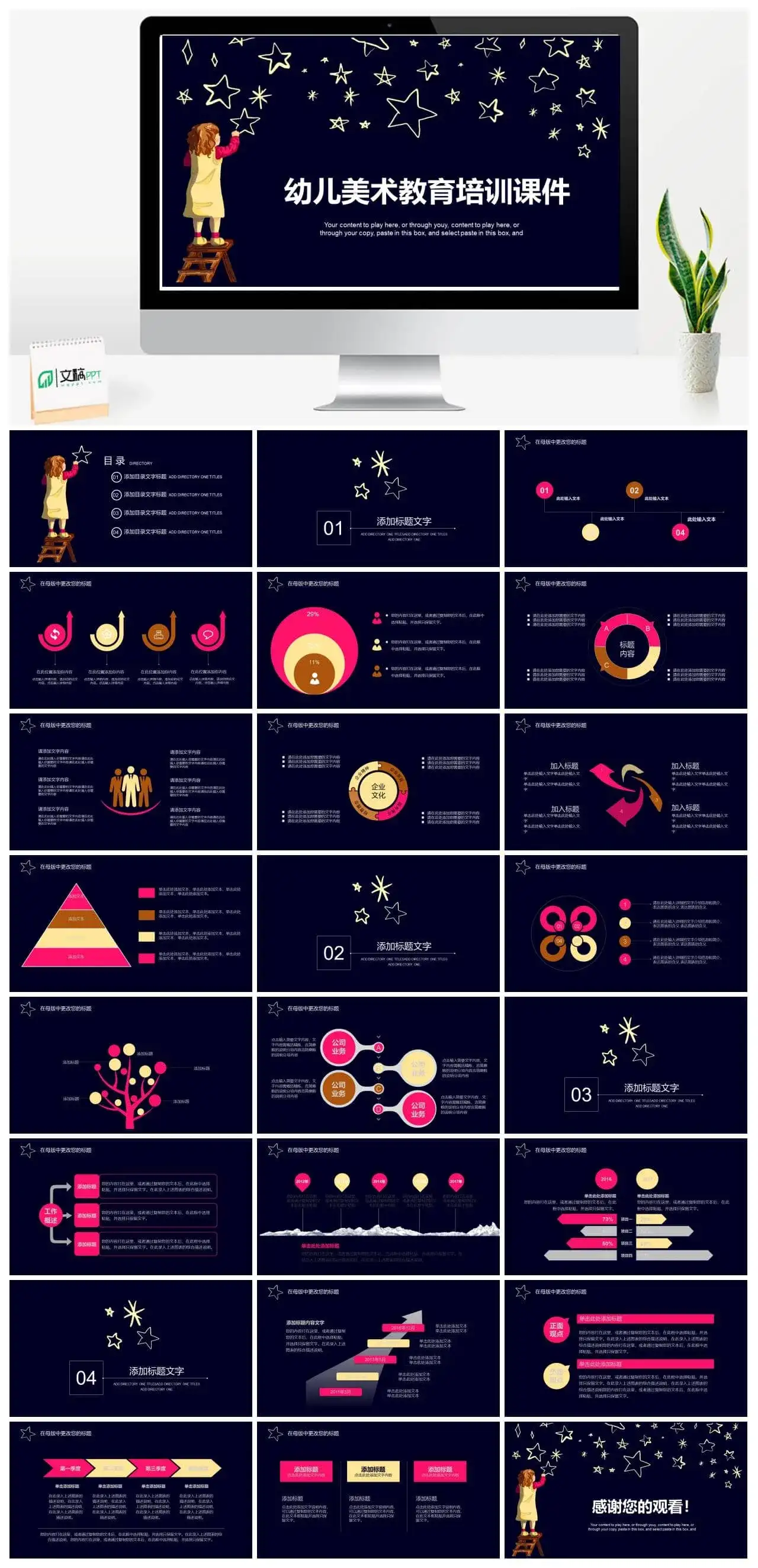 幼儿美术教育培训课件PPT模板